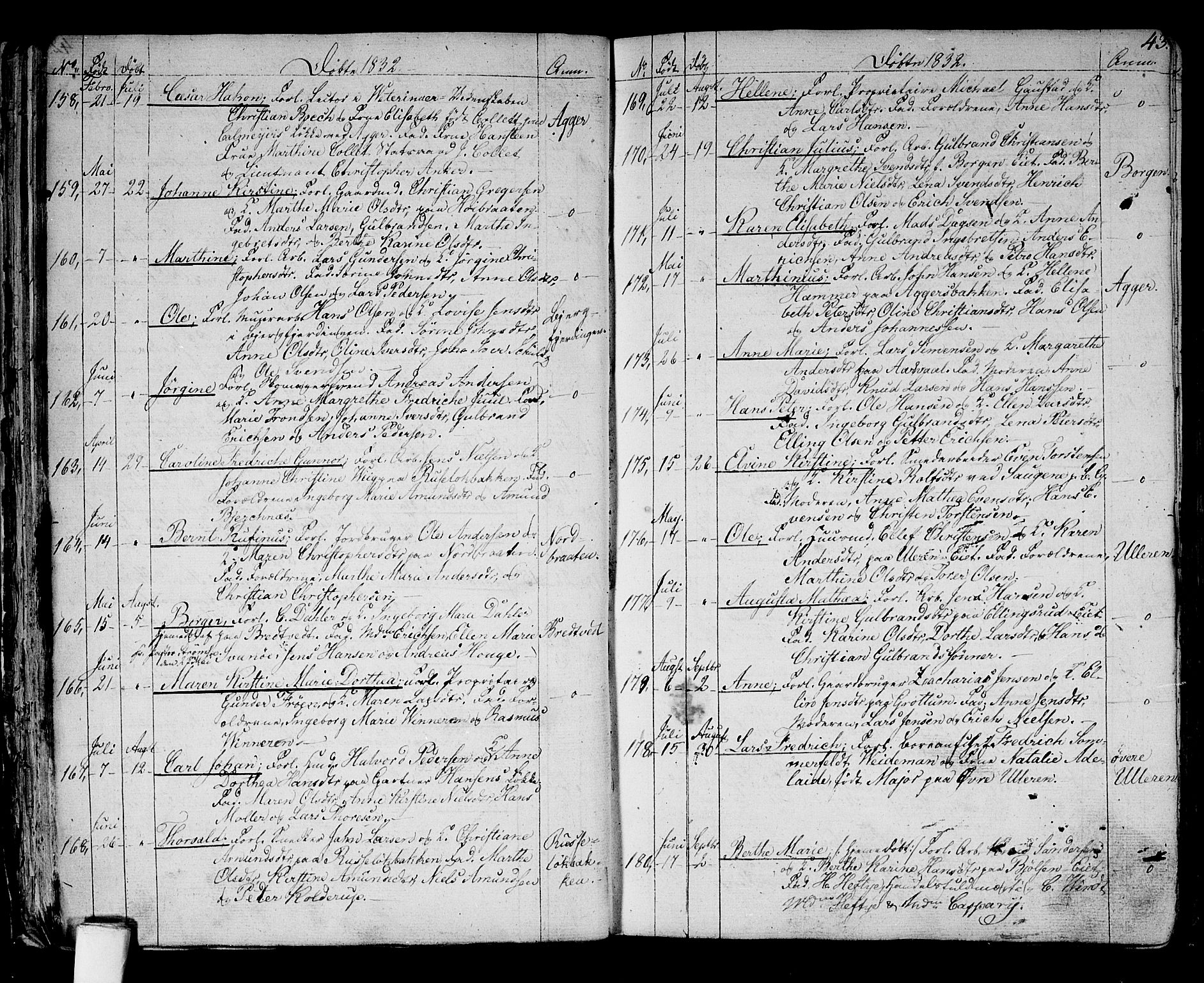 Aker prestekontor kirkebøker, AV/SAO-A-10861/G/L0006: Parish register (copy) no. 6, 1830-1838, p. 43