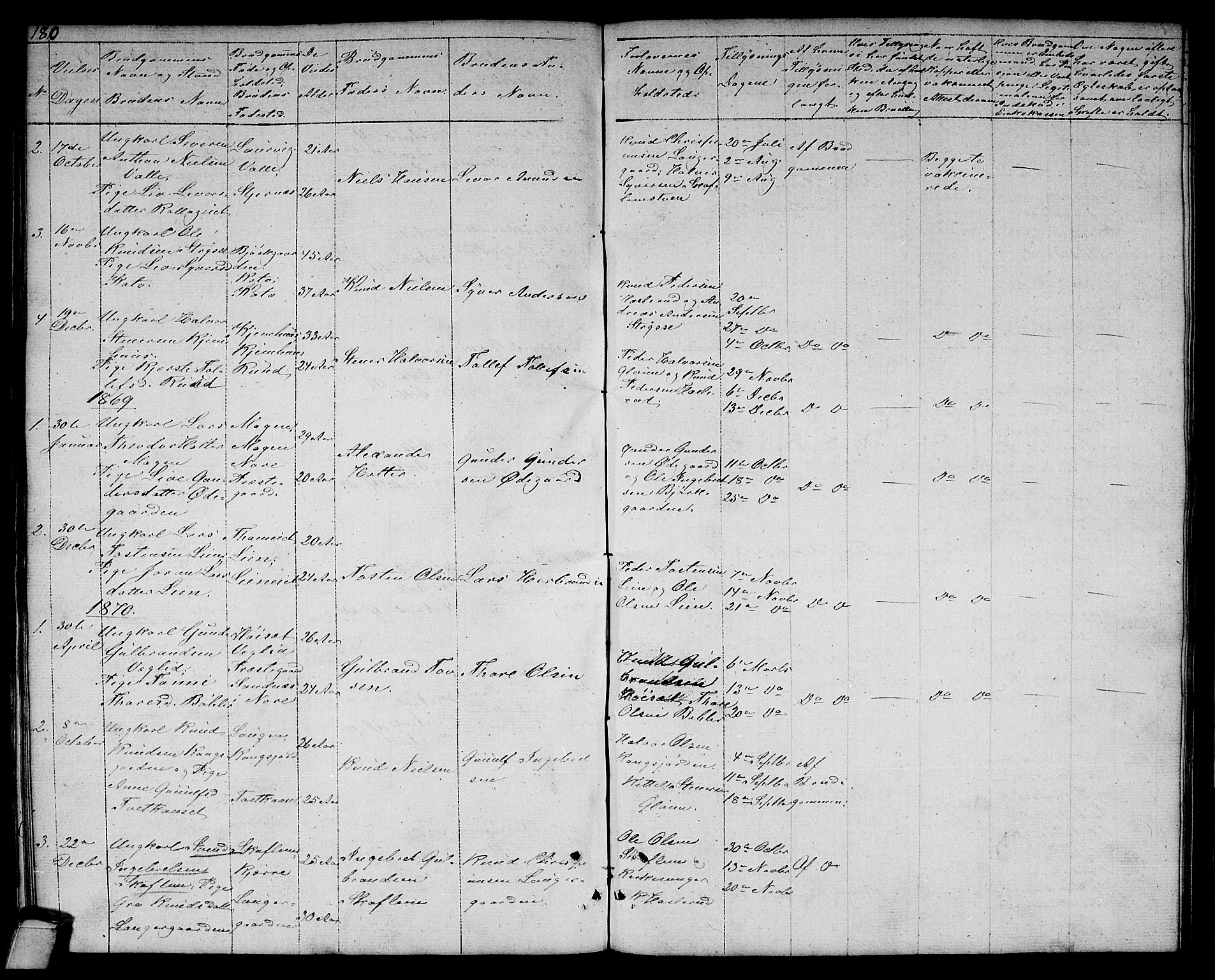 Rollag kirkebøker, SAKO/A-240/G/Gb/L0001: Parish register (copy) no. II 1, 1836-1877, p. 180