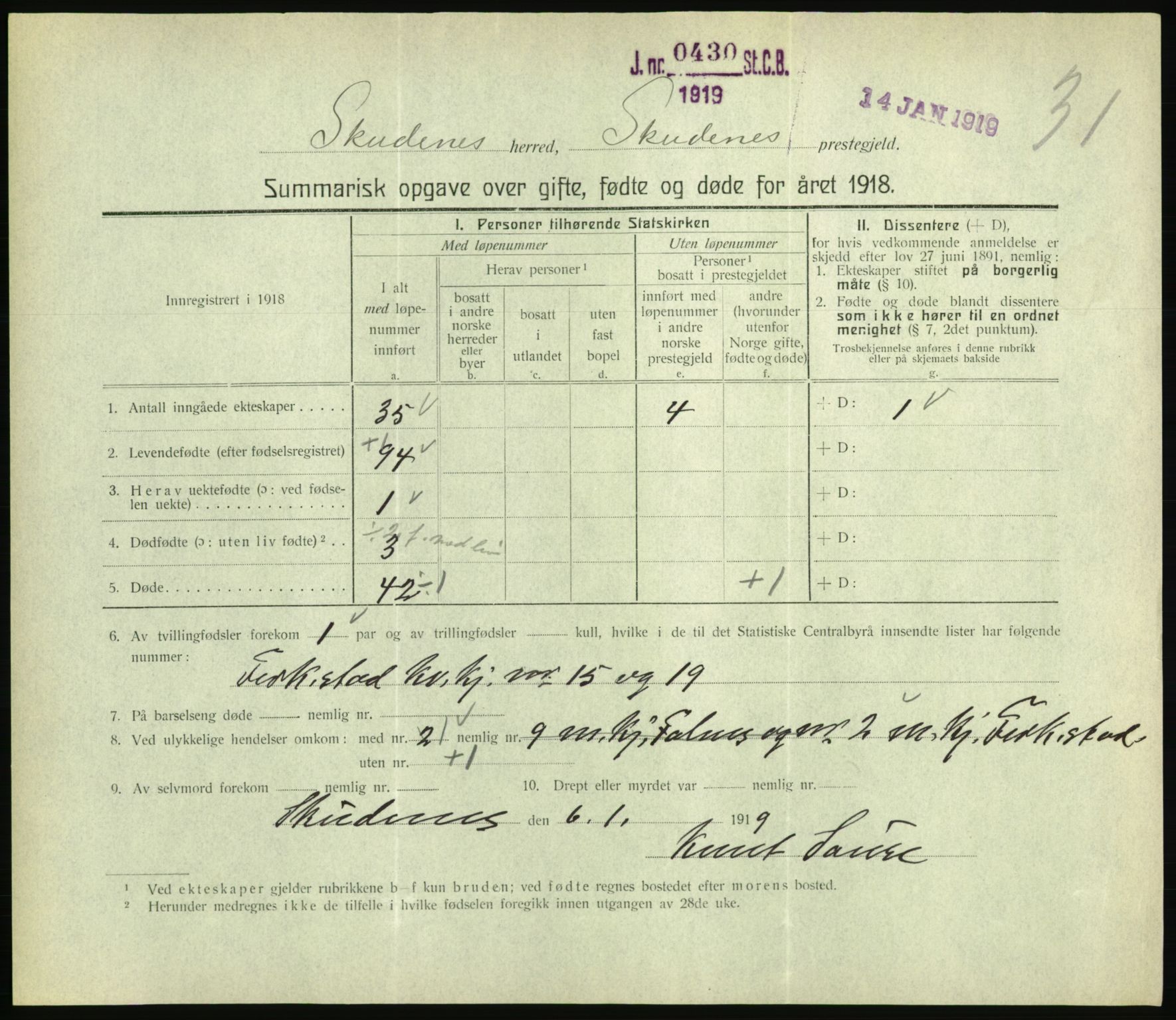 Statistisk sentralbyrå, Sosiodemografiske emner, Befolkning, AV/RA-S-2228/D/Df/Dfb/Dfbh/L0059: Summariske oppgaver over gifte, fødte og døde for hele landet., 1918, p. 859