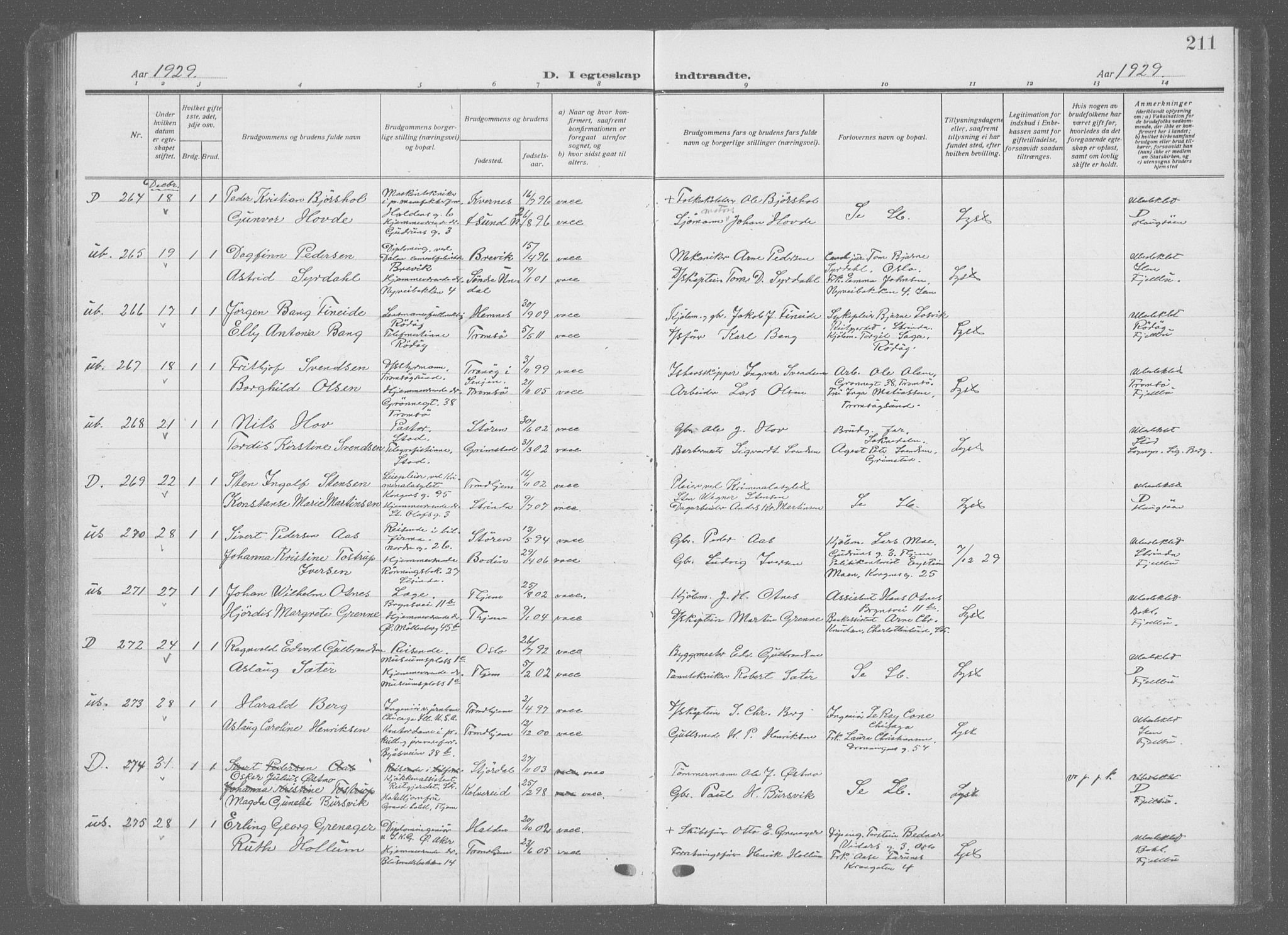 Ministerialprotokoller, klokkerbøker og fødselsregistre - Sør-Trøndelag, SAT/A-1456/601/L0098: Parish register (copy) no. 601C16, 1921-1934, p. 211