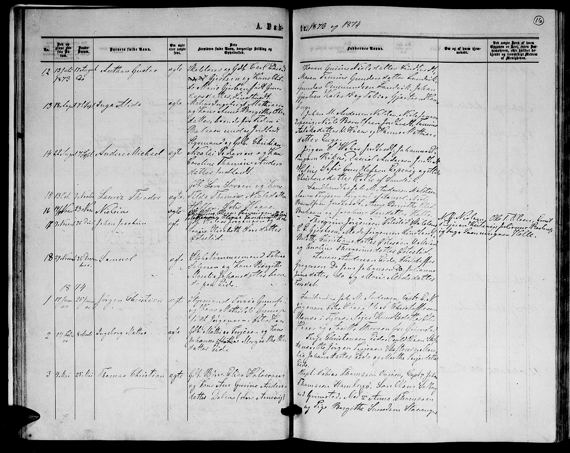 Hommedal sokneprestkontor, AV/SAK-1111-0023/F/Fb/Fba/L0003: Parish register (copy) no. B 3, 1863-1884, p. 16