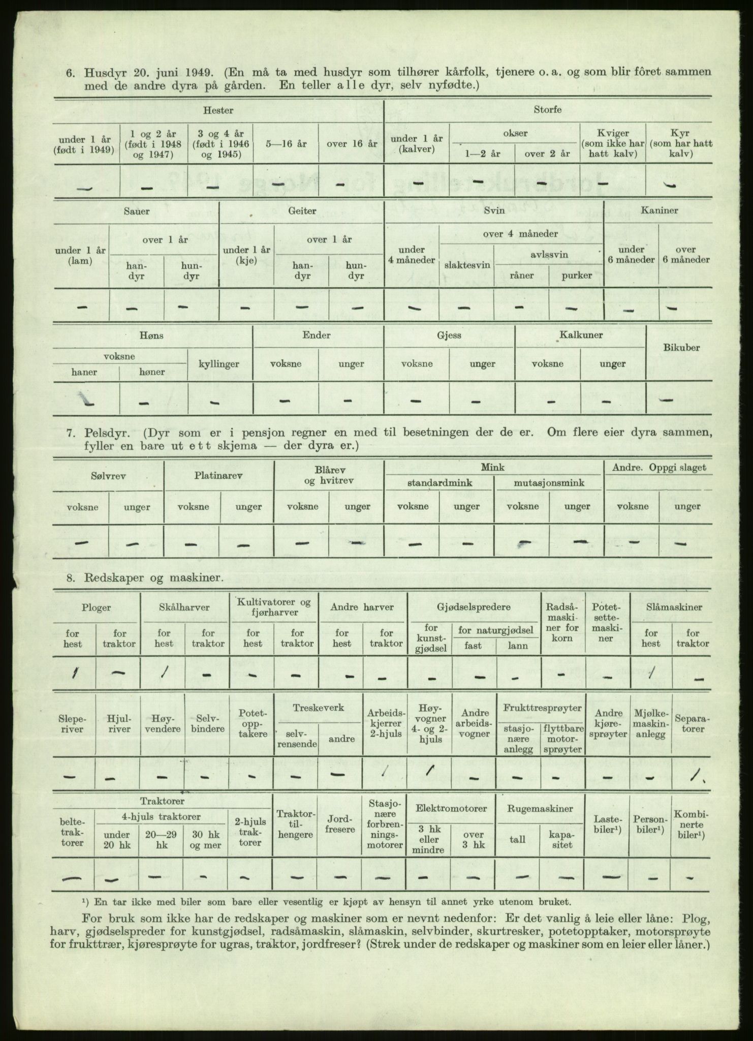 Statistisk sentralbyrå, Næringsøkonomiske emner, Jordbruk, skogbruk, jakt, fiske og fangst, AV/RA-S-2234/G/Gc/L0438: Troms: Salangen og Bardu, 1949, p. 770