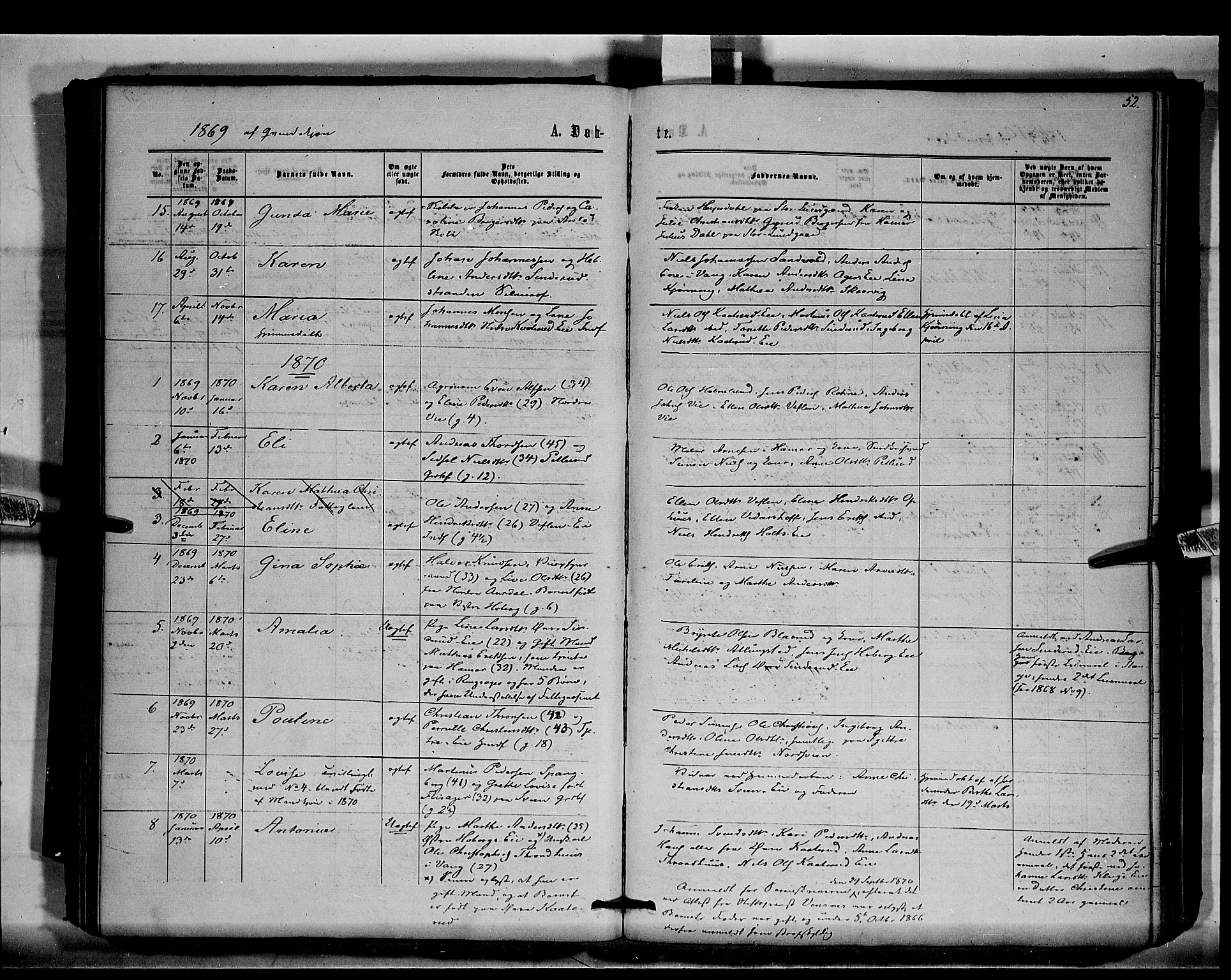 Stange prestekontor, SAH/PREST-002/K/L0015: Parish register (official) no. 15, 1862-1879, p. 52