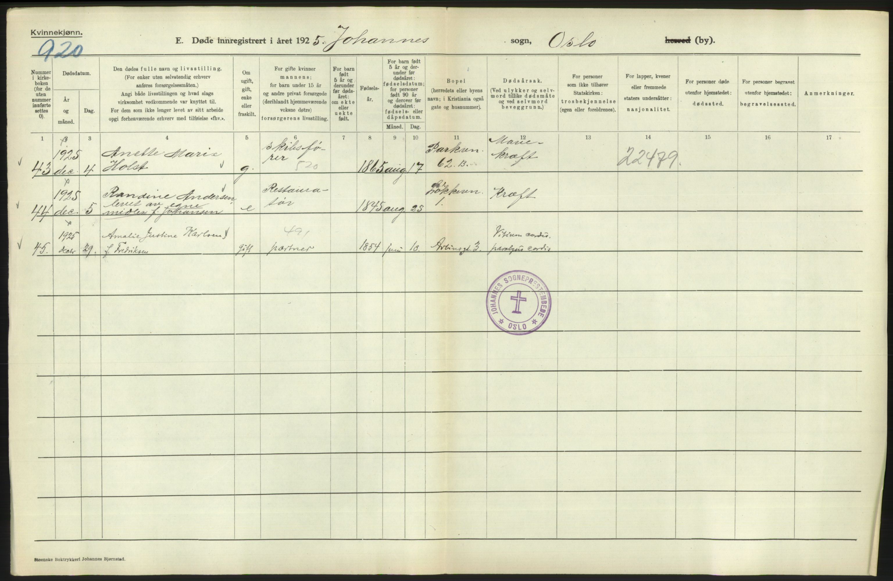 Statistisk sentralbyrå, Sosiodemografiske emner, Befolkning, AV/RA-S-2228/D/Df/Dfc/Dfce/L0010: Oslo: Døde kvinner, dødfødte, 1925, p. 204