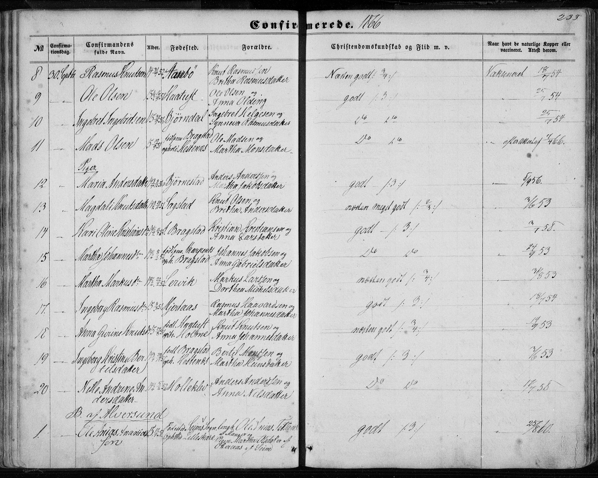 Hamre sokneprestembete, SAB/A-75501/H/Ha/Haa/Haaa/L0014: Parish register (official) no. A 14, 1858-1872, p. 233