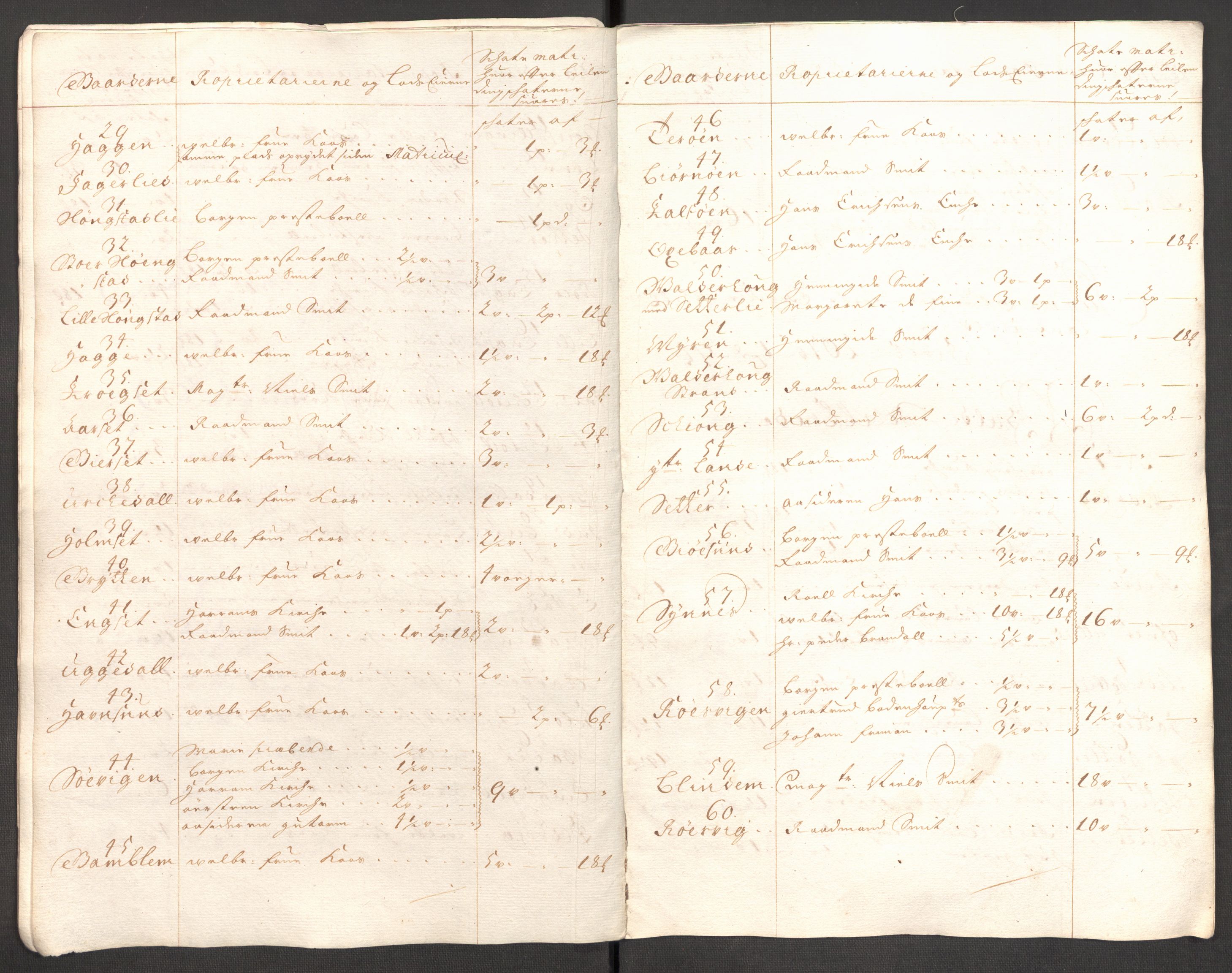 Rentekammeret inntil 1814, Reviderte regnskaper, Fogderegnskap, AV/RA-EA-4092/R54/L3558: Fogderegnskap Sunnmøre, 1700-1701, p. 24