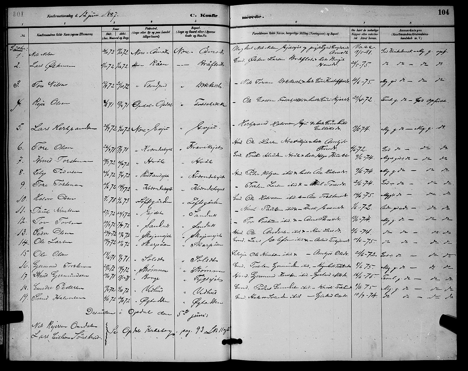 Nore kirkebøker, SAKO/A-238/G/Ga/L0003: Parish register (copy) no. I 3, 1886-1903, p. 104