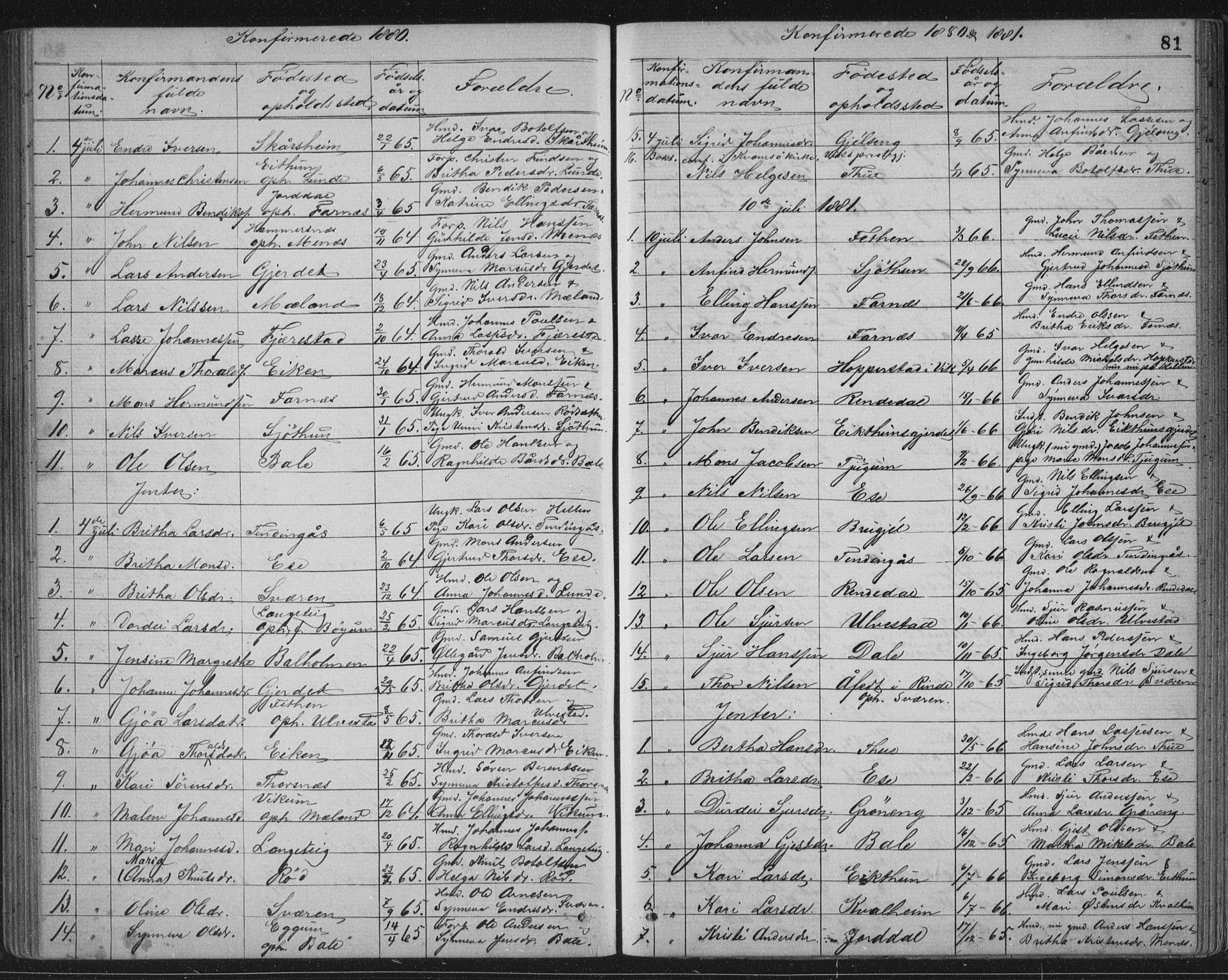 Balestrand sokneprestembete, SAB/A-79601/H/Hab/Haba/L0002: Parish register (copy) no. A 2, 1880-1919, p. 81