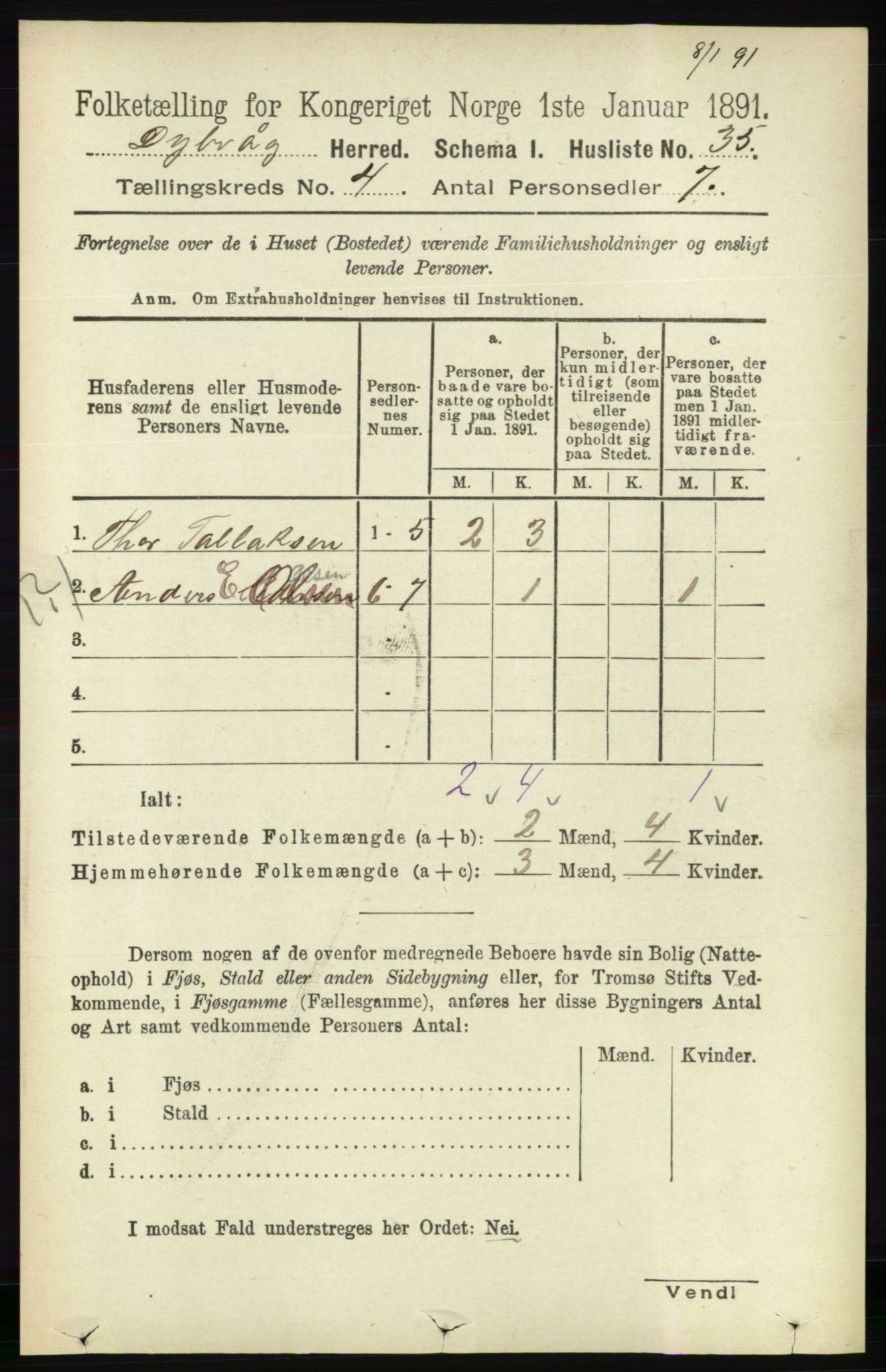 RA, 1891 census for 0915 Dypvåg, 1891, p. 1000