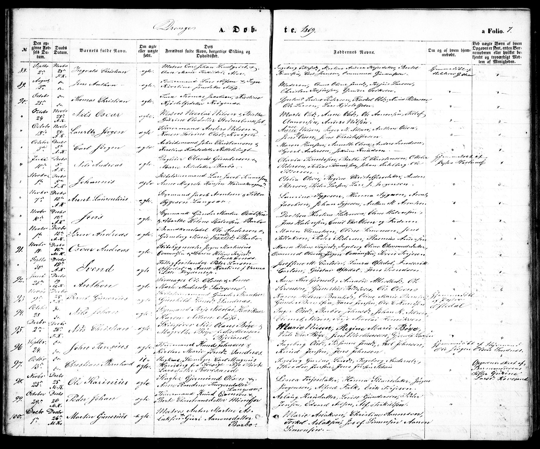Tromøy sokneprestkontor, SAK/1111-0041/F/Fb/L0004: Parish register (copy) no. B 4, 1869-1877, p. 7
