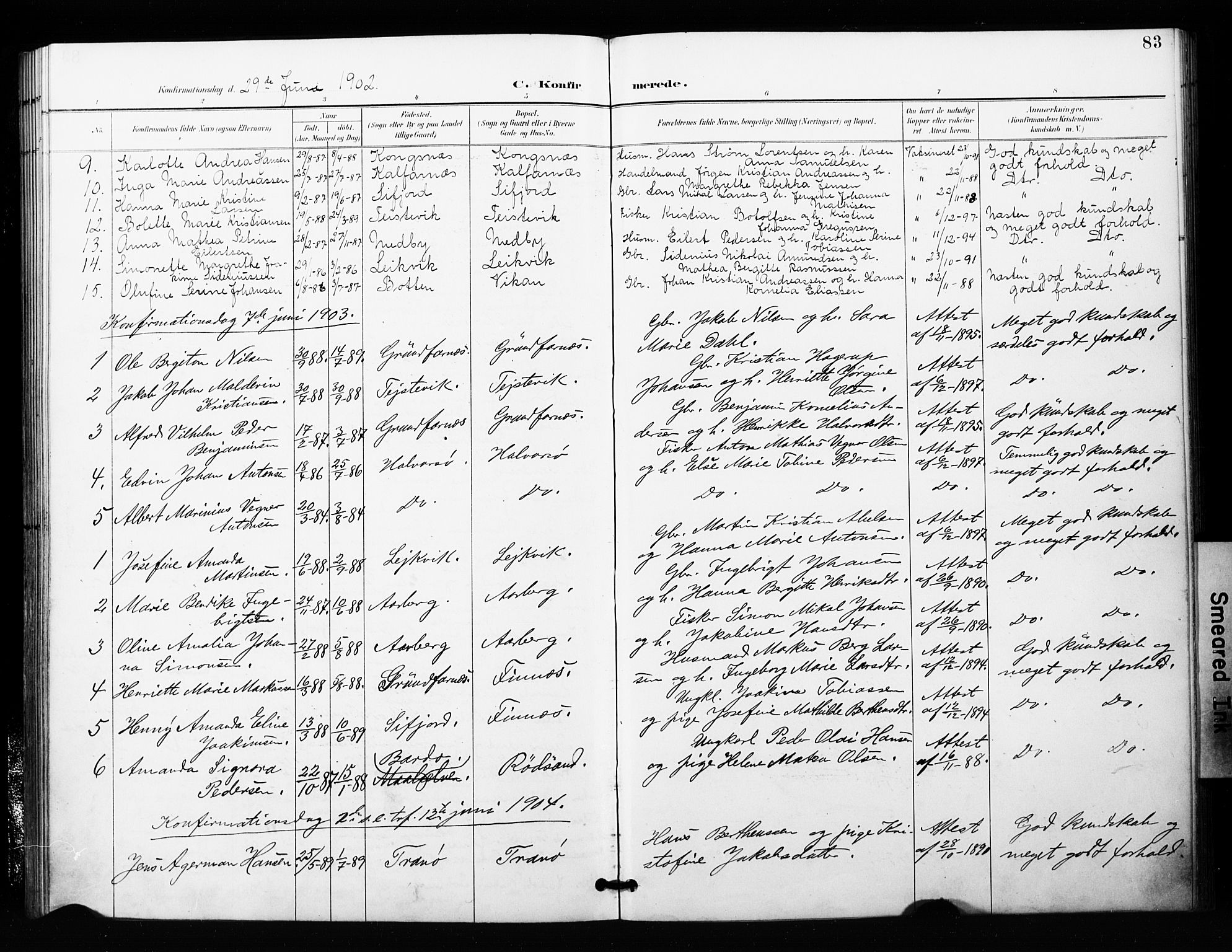 Berg sokneprestkontor, SATØ/S-1318/G/Ga/Gaa/L0006kirke: Parish register (official) no. 6, 1894-1904, p. 83