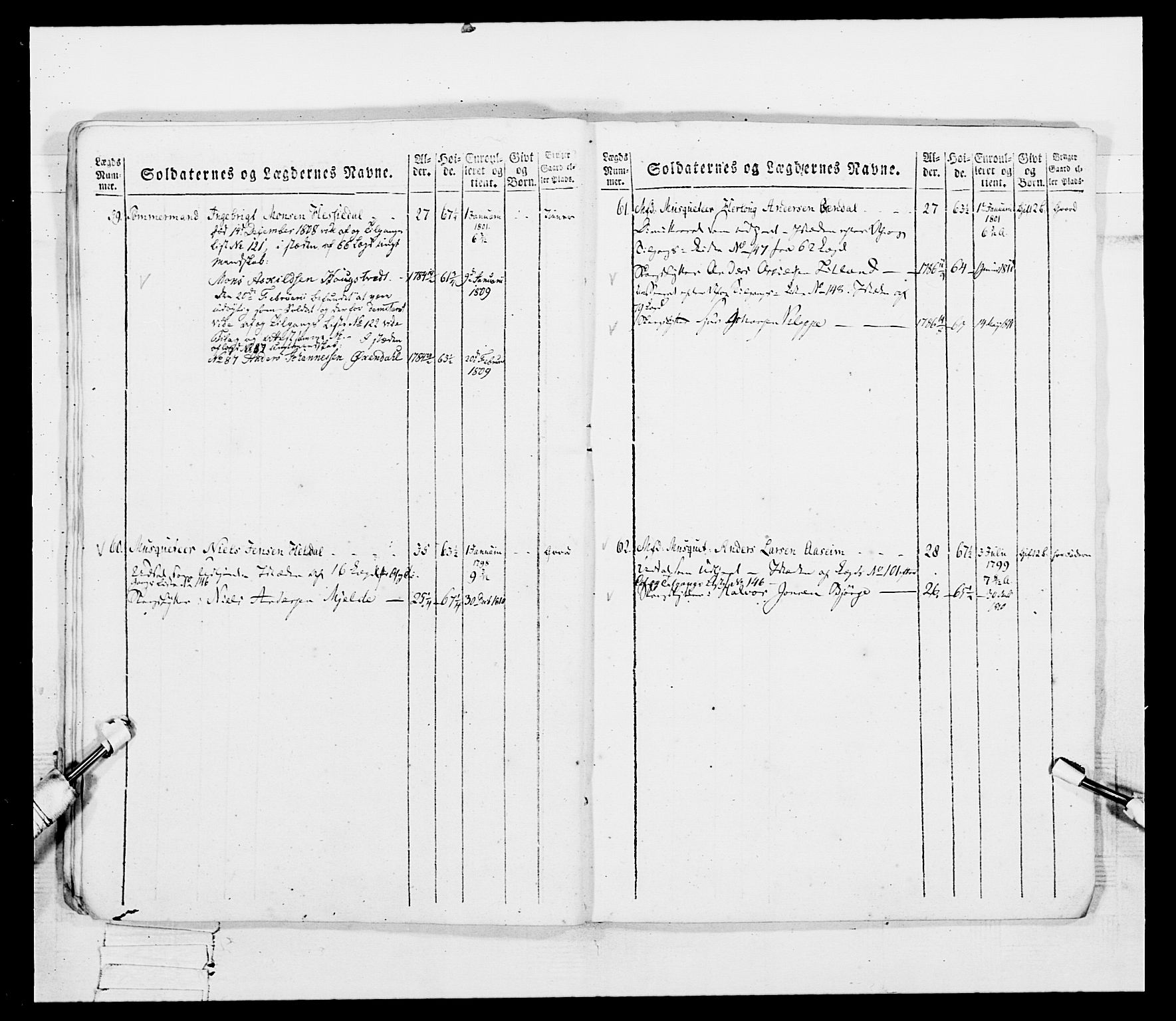 Generalitets- og kommissariatskollegiet, Det kongelige norske kommissariatskollegium, AV/RA-EA-5420/E/Eh/L0097: Bergenhusiske nasjonale infanteriregiment, 1803-1807, p. 204