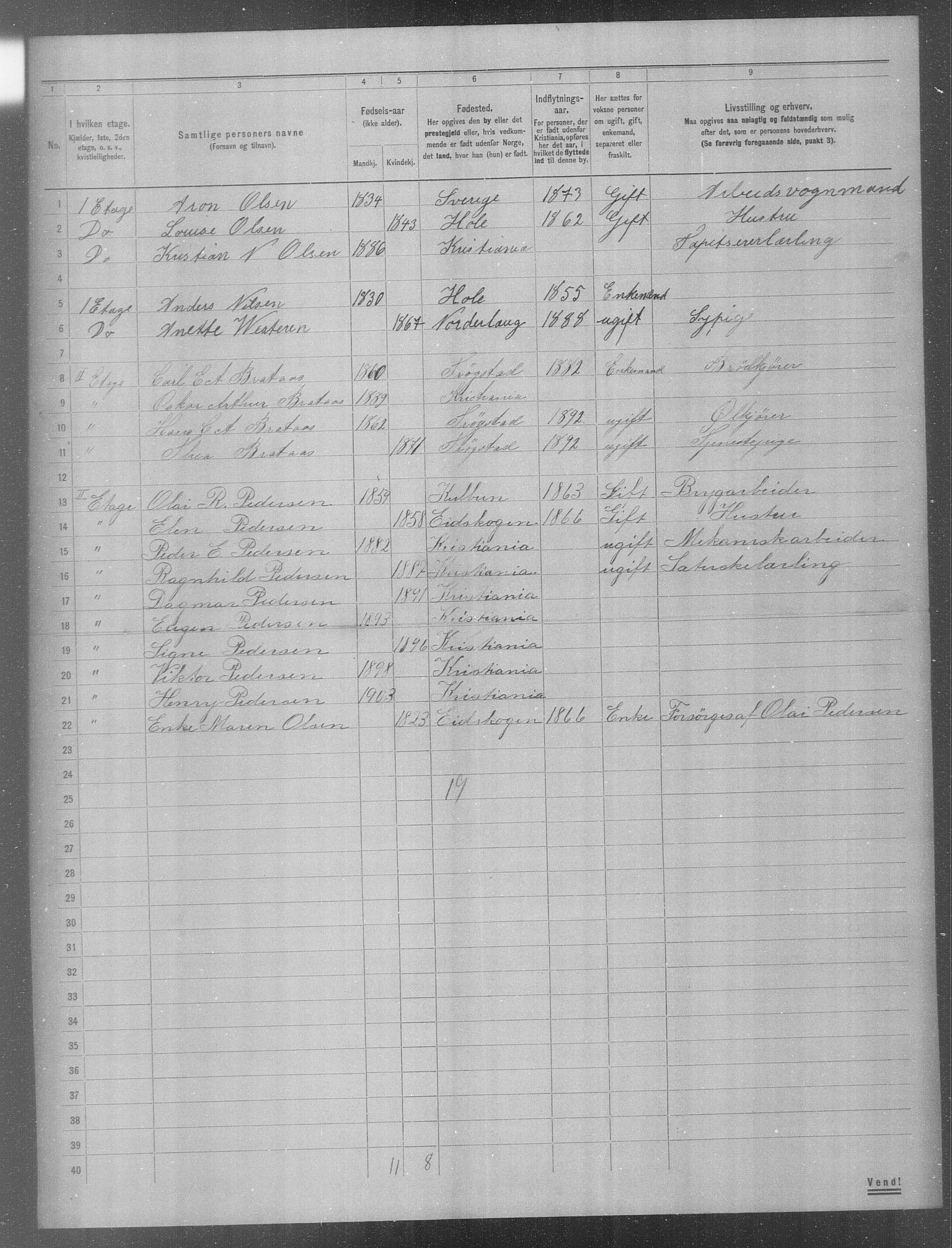 OBA, Municipal Census 1904 for Kristiania, 1904, p. 1119