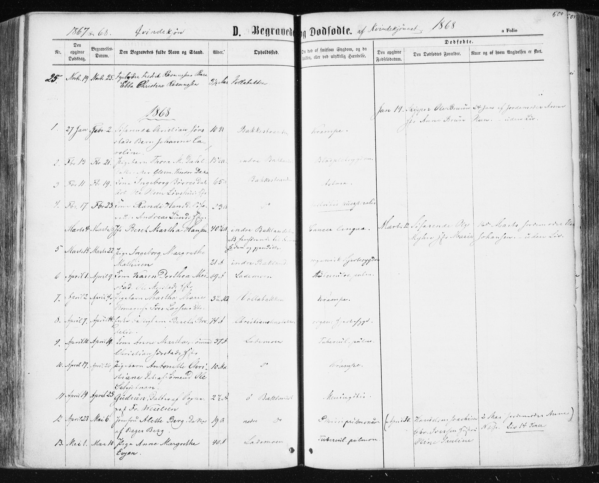 Ministerialprotokoller, klokkerbøker og fødselsregistre - Sør-Trøndelag, SAT/A-1456/604/L0186: Parish register (official) no. 604A07, 1866-1877, p. 500