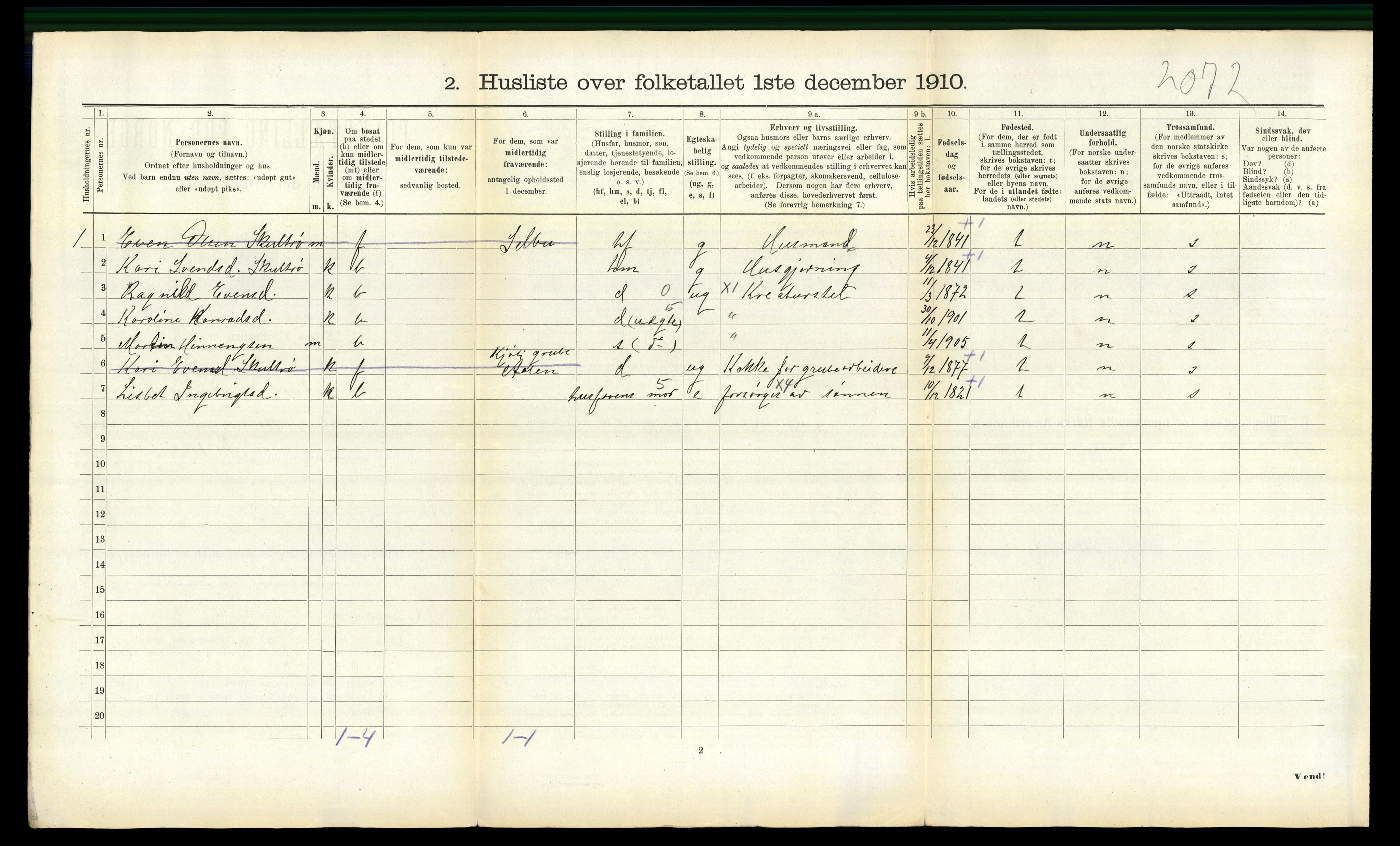 RA, 1910 census for Tydal, 1910, p. 200