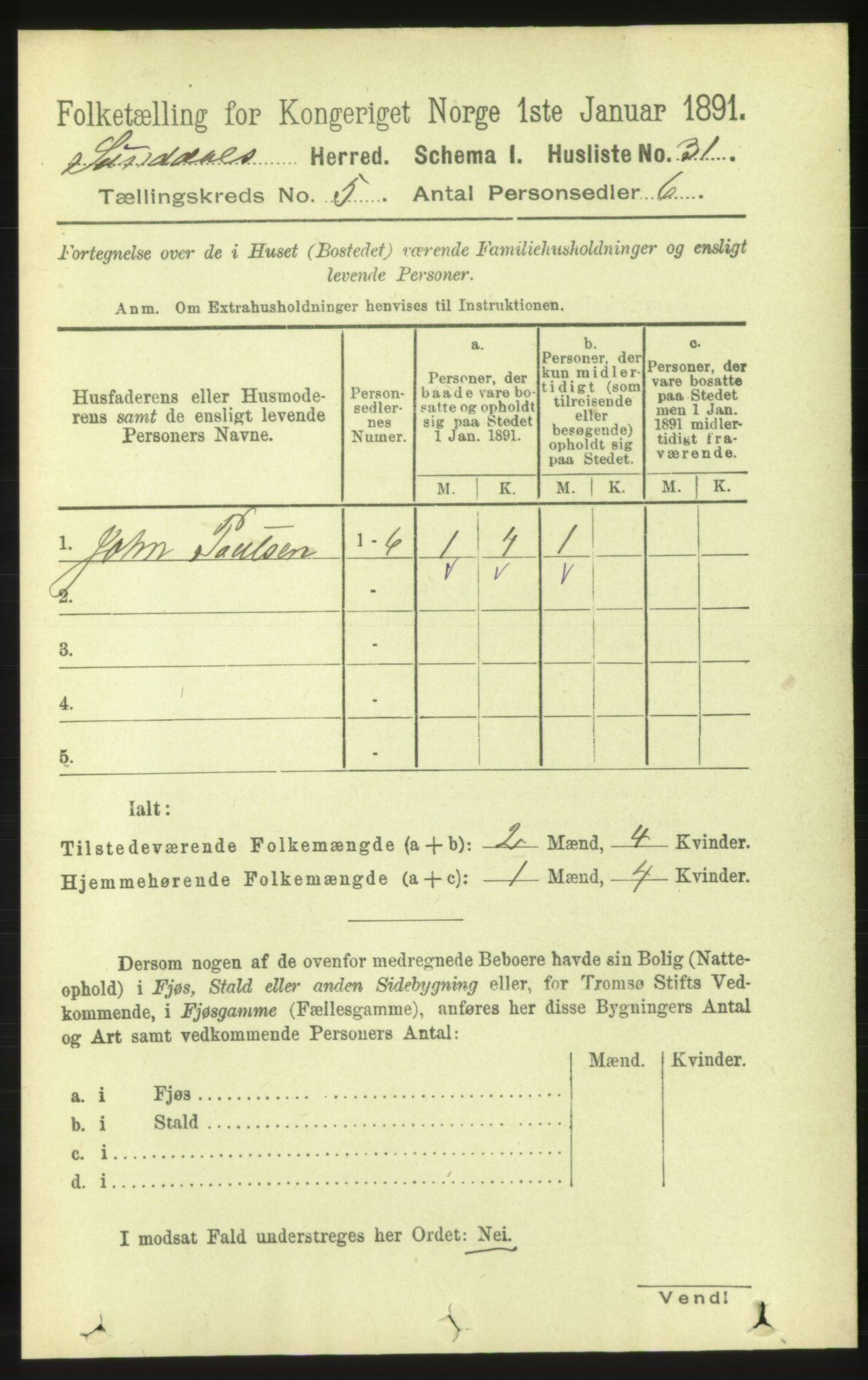 RA, 1891 census for 1563 Sunndal, 1891, p. 1225