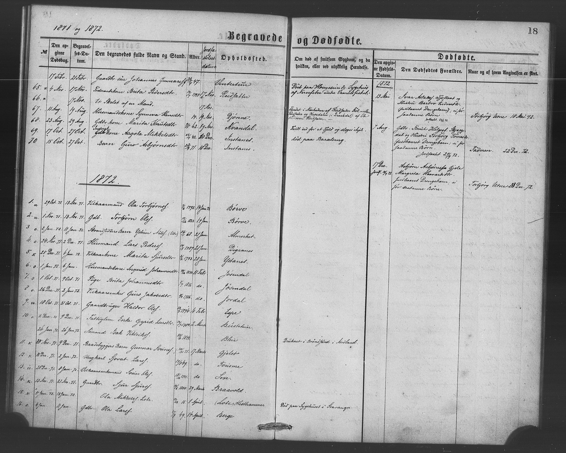 Ullensvang sokneprestembete, SAB/A-78701/H/Haa: Parish register (official) no. A 15, 1867-1882, p. 18