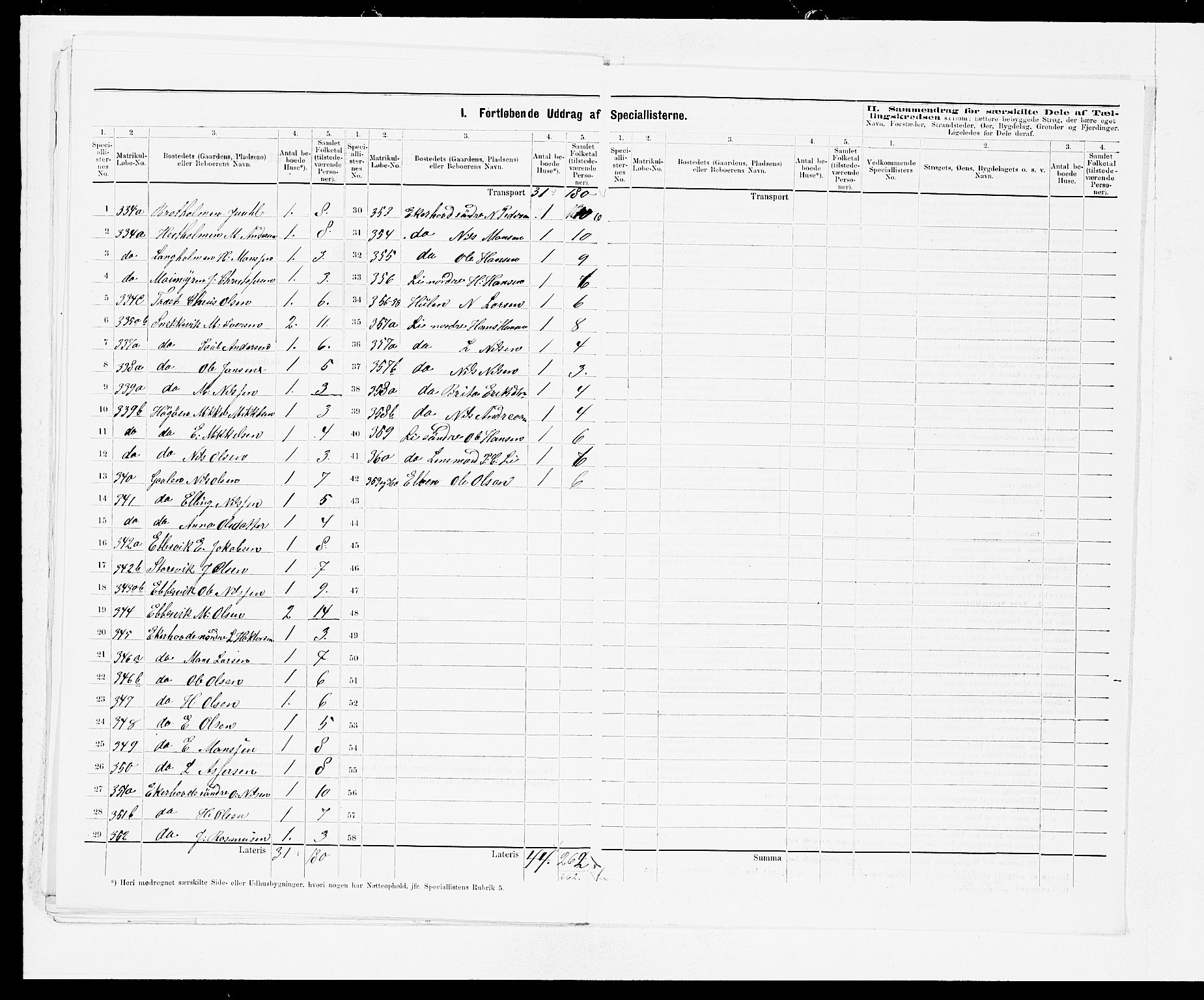 SAB, 1875 census for 1246P Fjell, 1875, p. 17