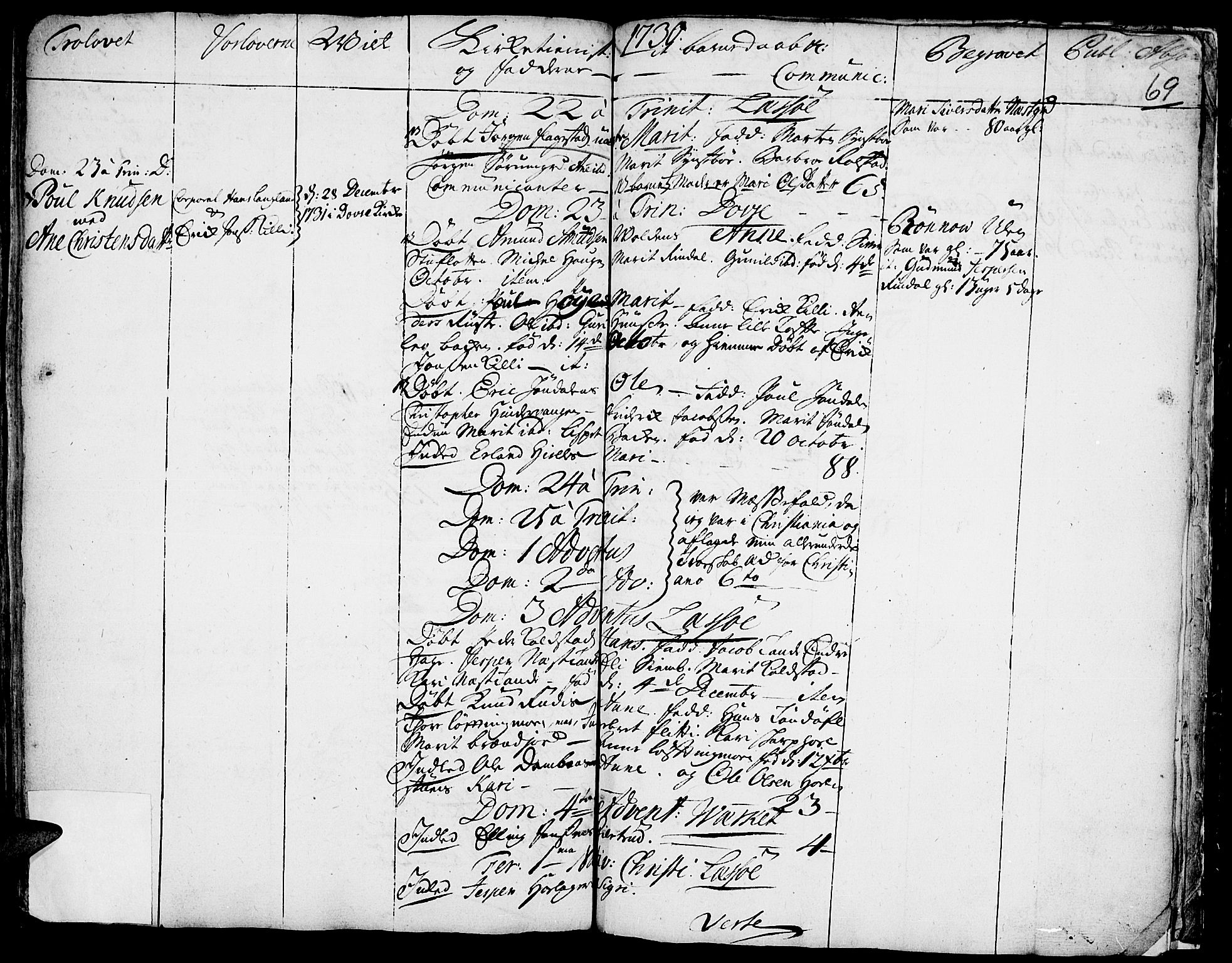 Lesja prestekontor, SAH/PREST-068/H/Ha/Haa/L0001: Parish register (official) no. 1, 1724-1731, p. 69