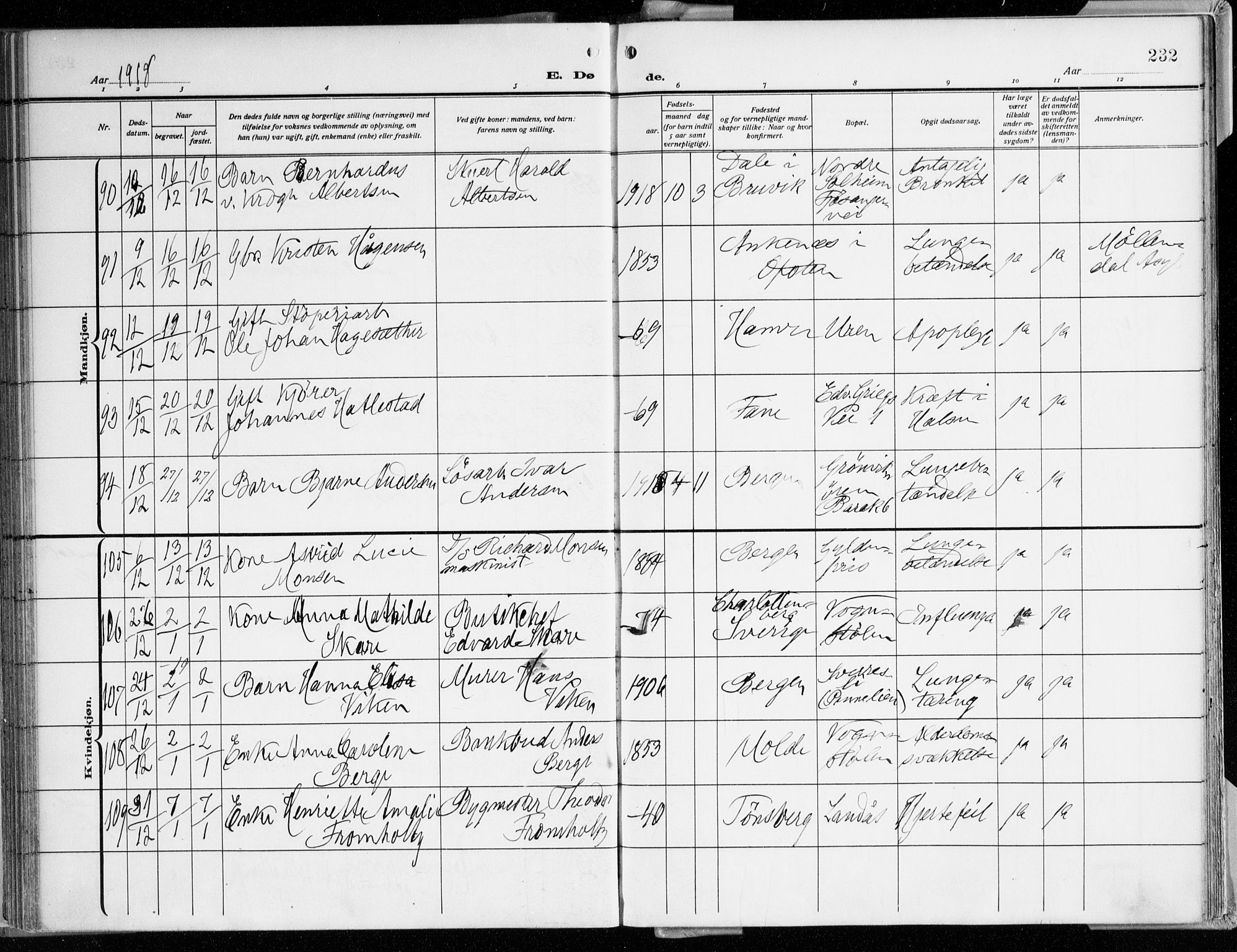 Årstad Sokneprestembete, AV/SAB-A-79301/H/Haa/L0003: Parish register (official) no. A 3, 1914-1919, p. 232