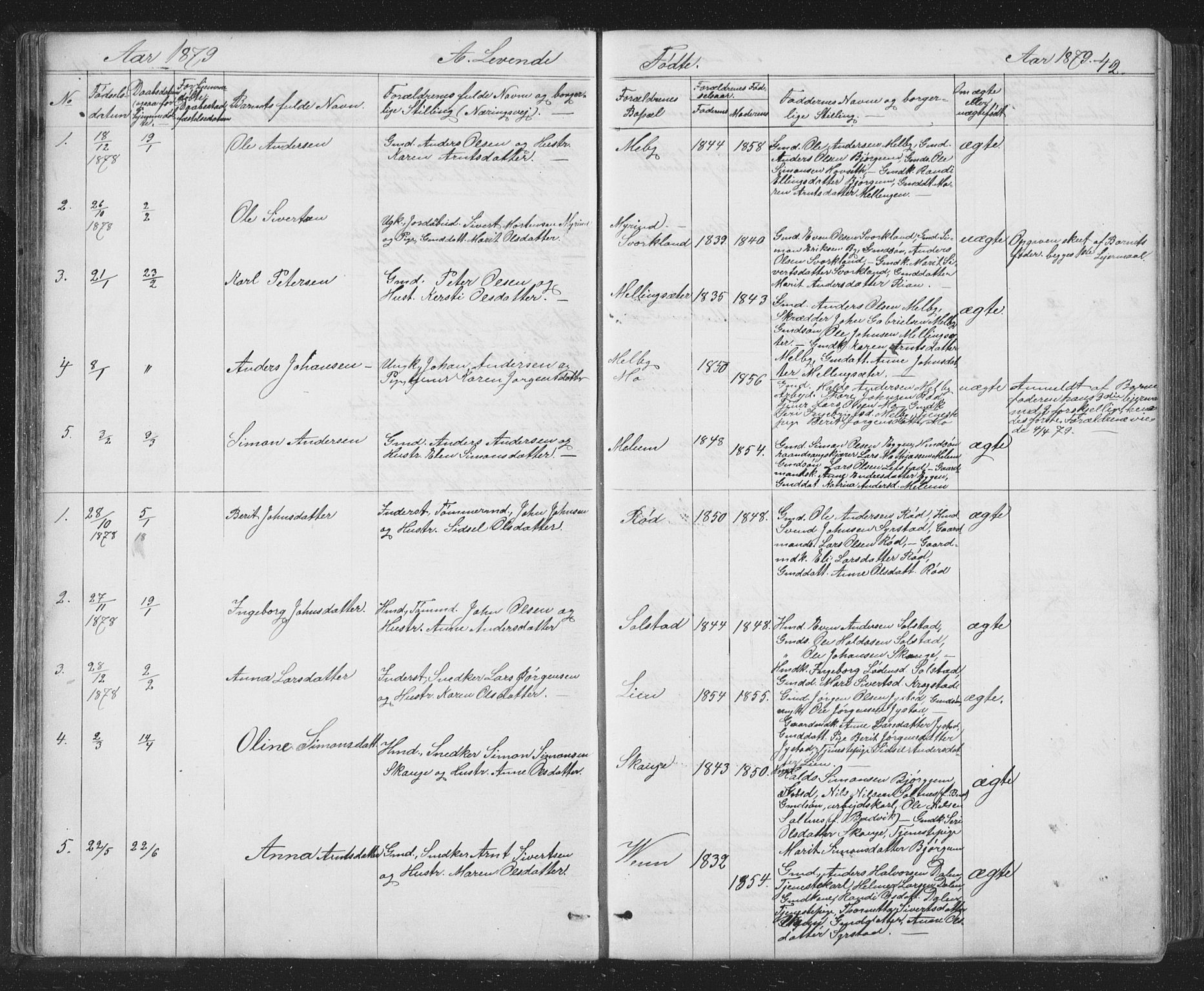 Ministerialprotokoller, klokkerbøker og fødselsregistre - Sør-Trøndelag, SAT/A-1456/667/L0798: Parish register (copy) no. 667C03, 1867-1929, p. 42