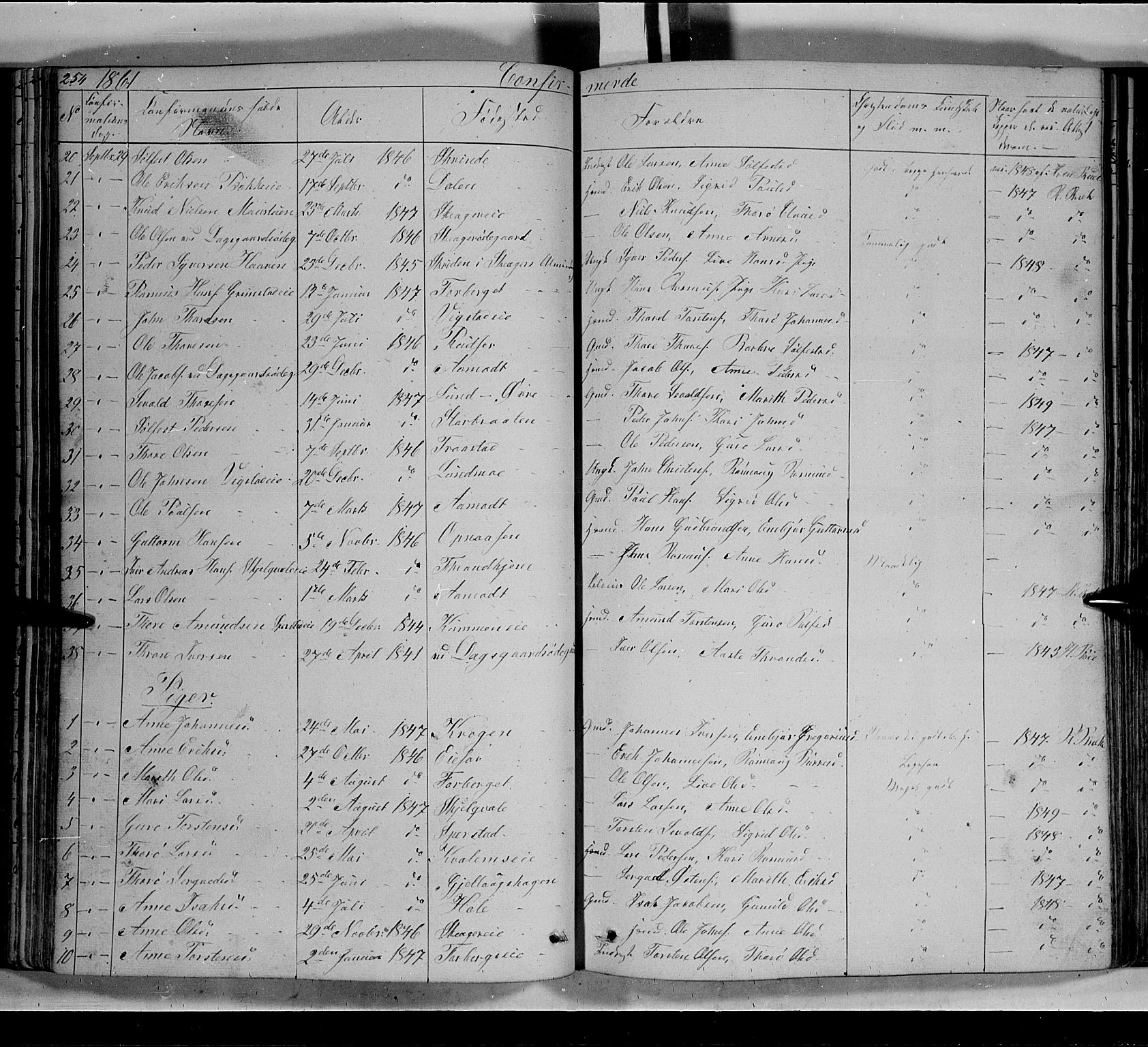 Lom prestekontor, SAH/PREST-070/L/L0004: Parish register (copy) no. 4, 1845-1864, p. 254-255