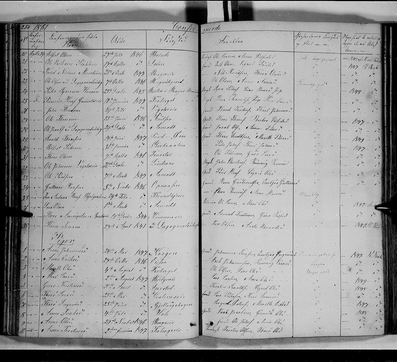 Lom prestekontor, AV/SAH-PREST-070/L/L0004: Parish register (copy) no. 4, 1845-1864, p. 254-255