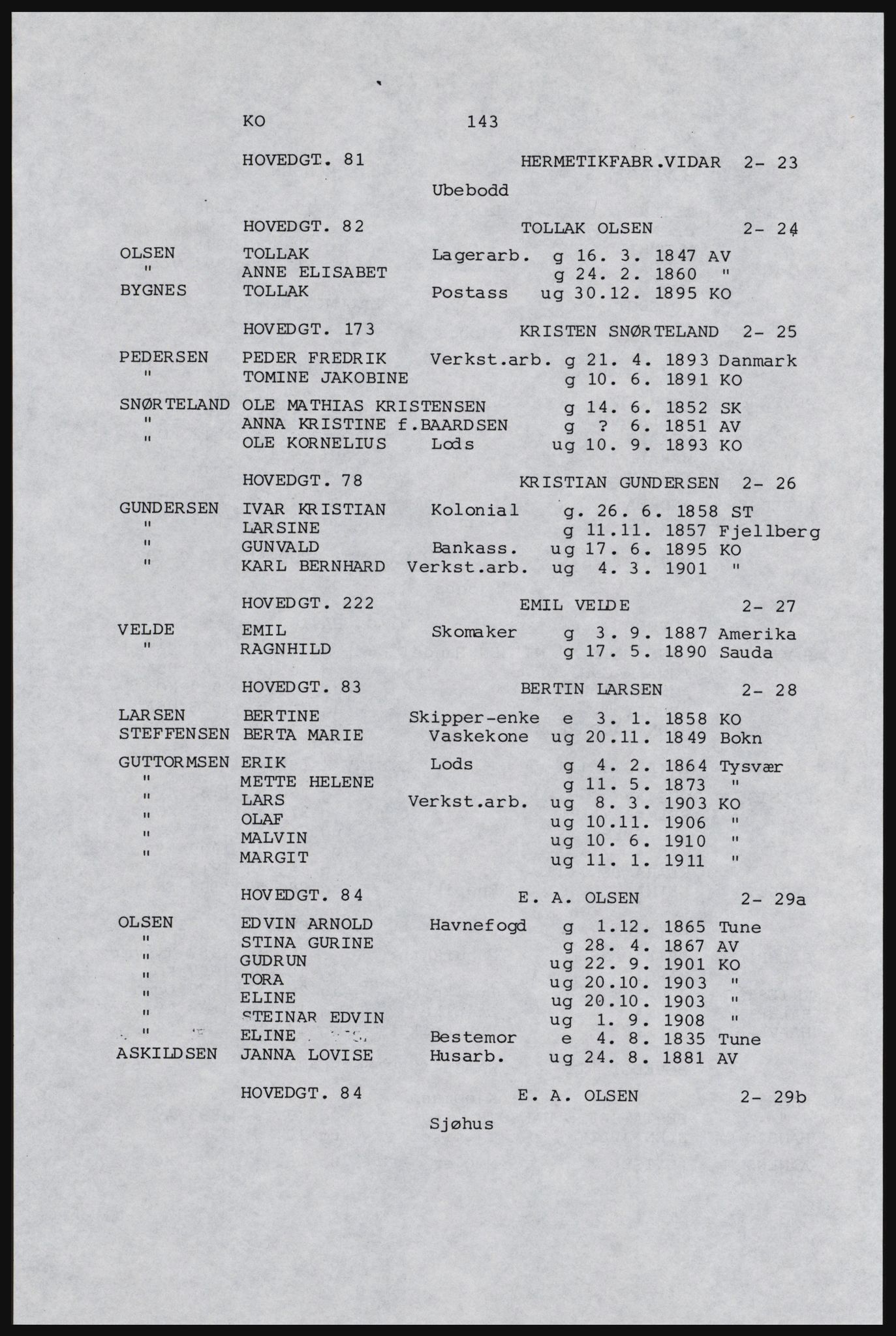 SAST, Copy of 1920 census for Karmøy, 1920, p. 159