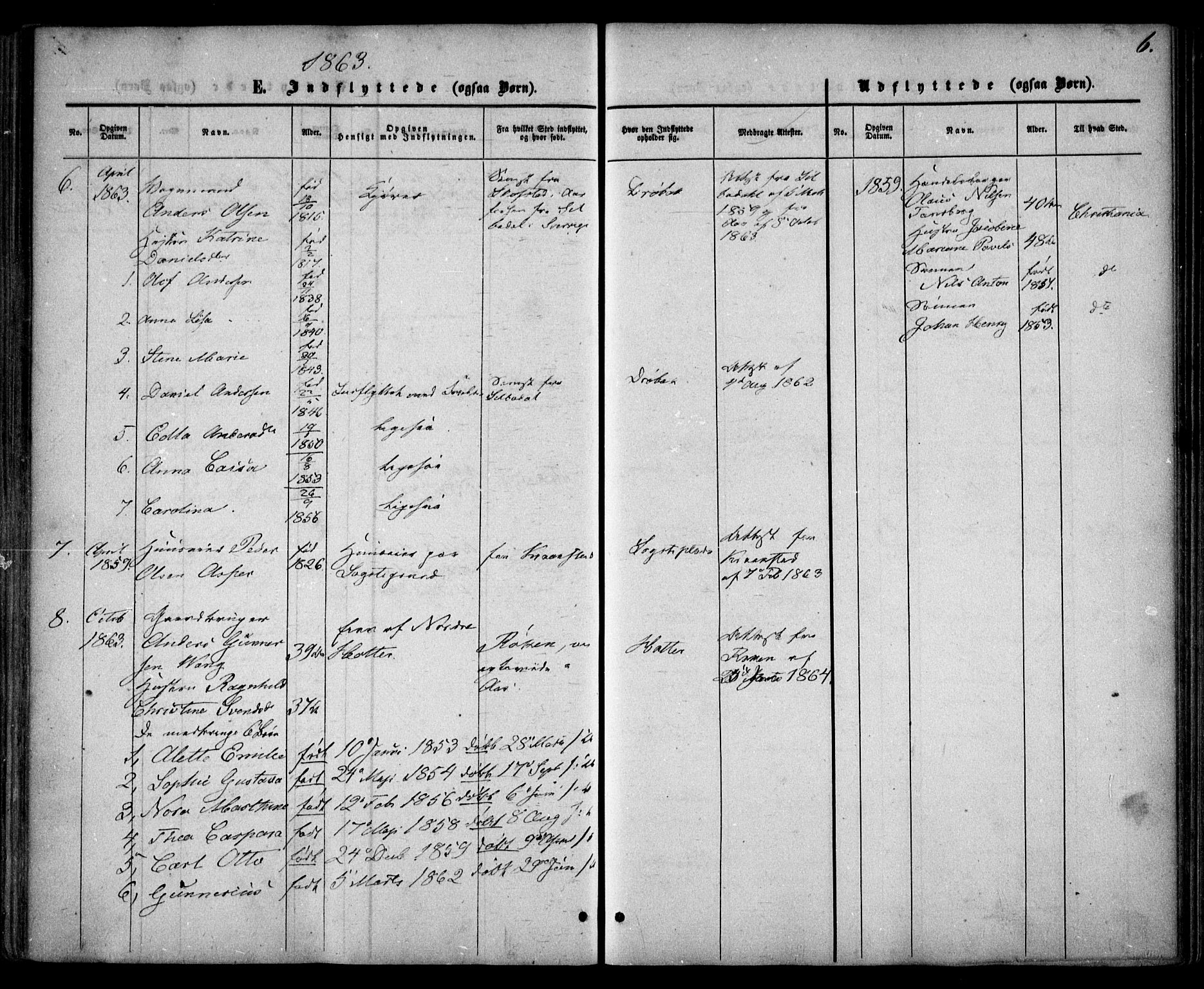 Drøbak prestekontor Kirkebøker, SAO/A-10142a/F/Fa/L0002: Parish register (official) no. I 2, 1858-1870, p. 6
