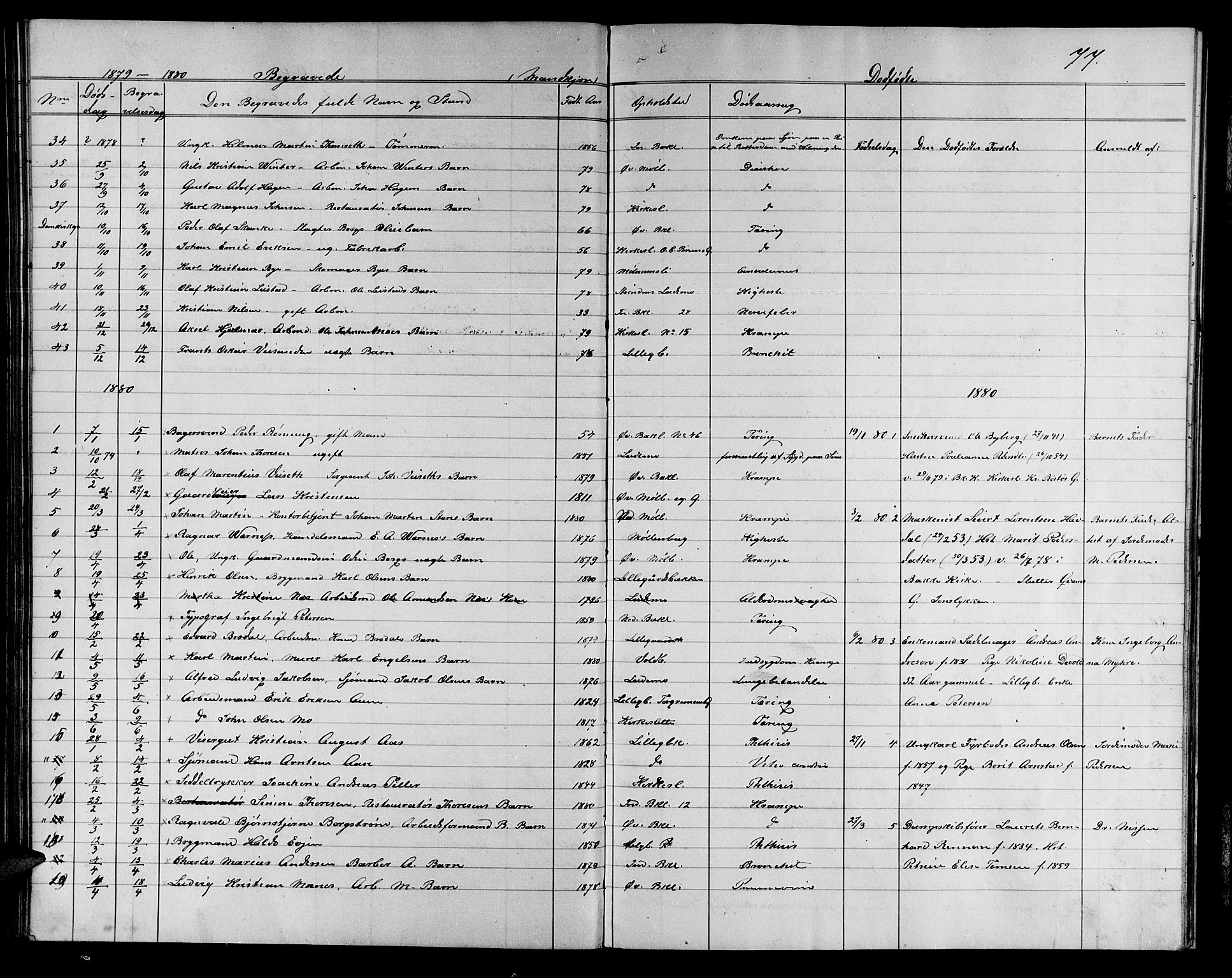 Ministerialprotokoller, klokkerbøker og fødselsregistre - Sør-Trøndelag, SAT/A-1456/604/L0221: Parish register (copy) no. 604C04, 1870-1885, p. 77