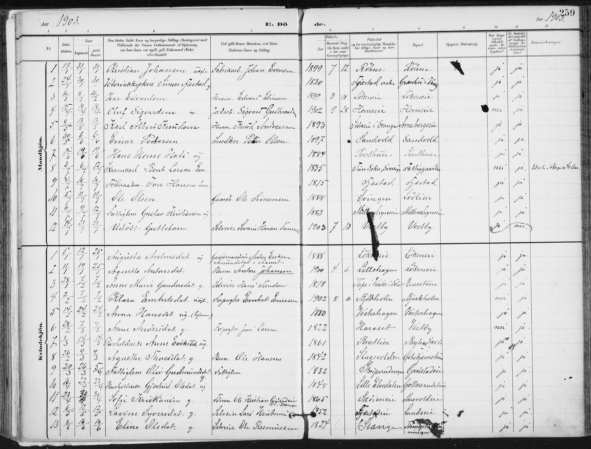 Romedal prestekontor, AV/SAH-PREST-004/K/L0011: Parish register (official) no. 11, 1896-1912, p. 259