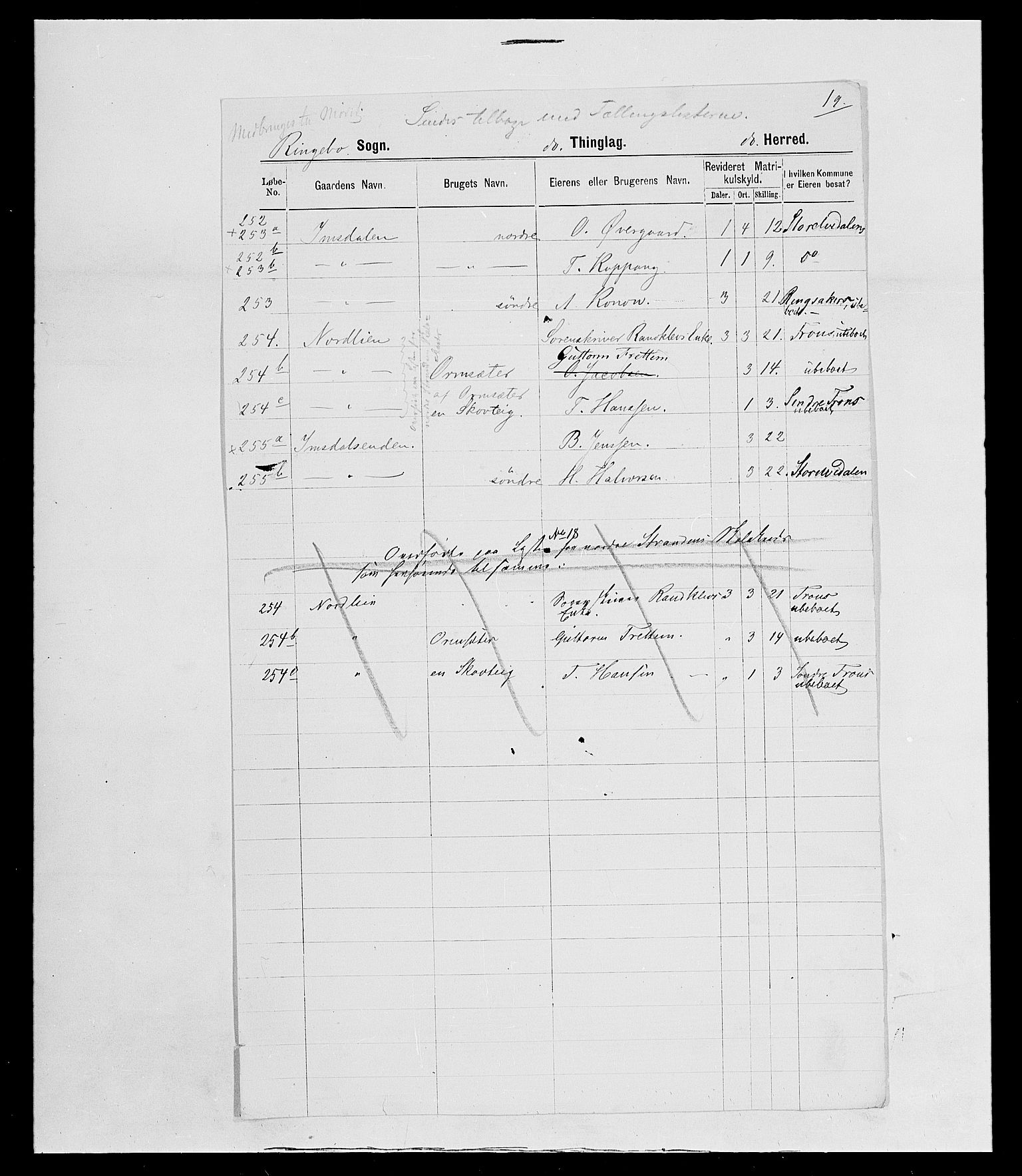 SAH, 1875 census for 0520P Ringebu, 1875, p. 80