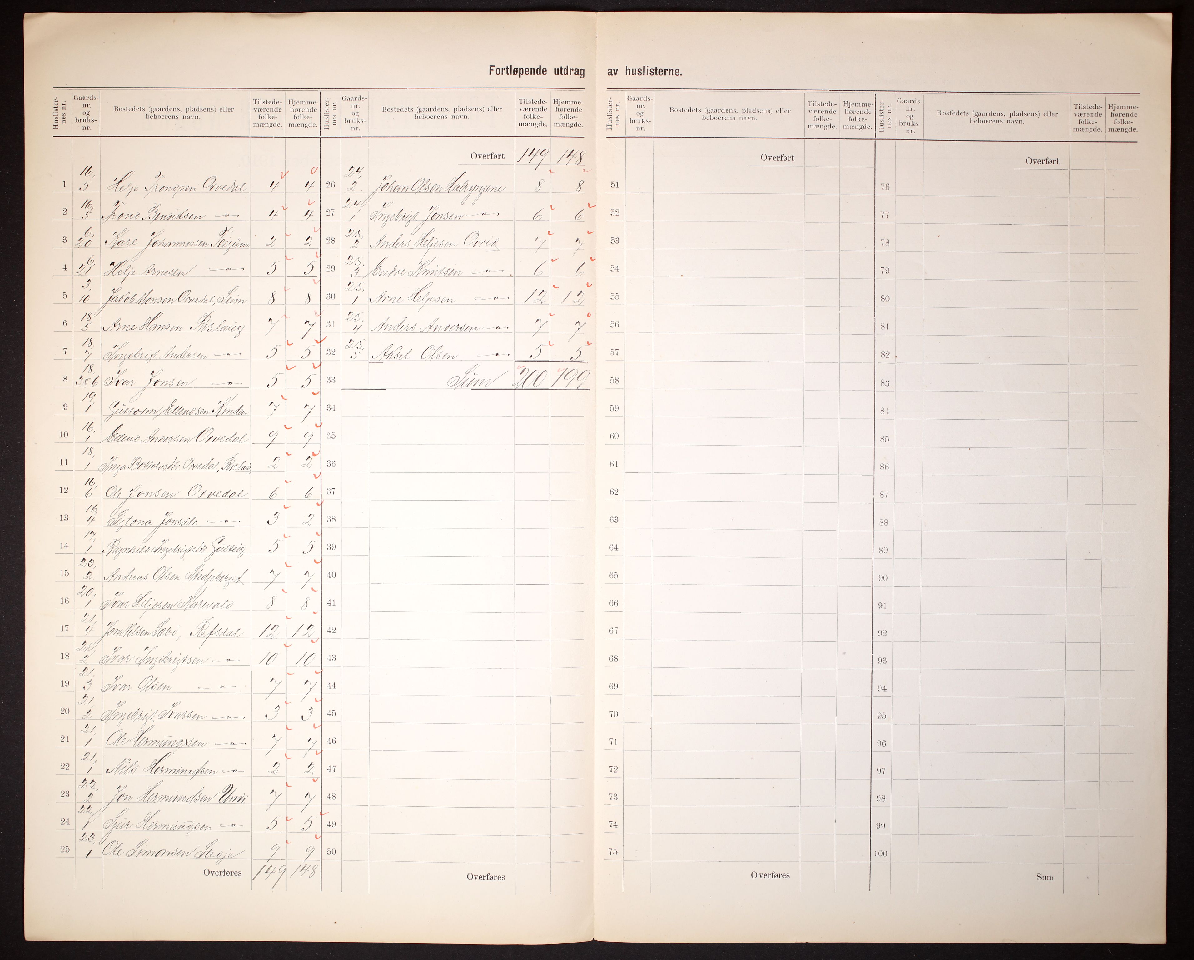 RA, 1910 census for Vik, 1910, p. 11