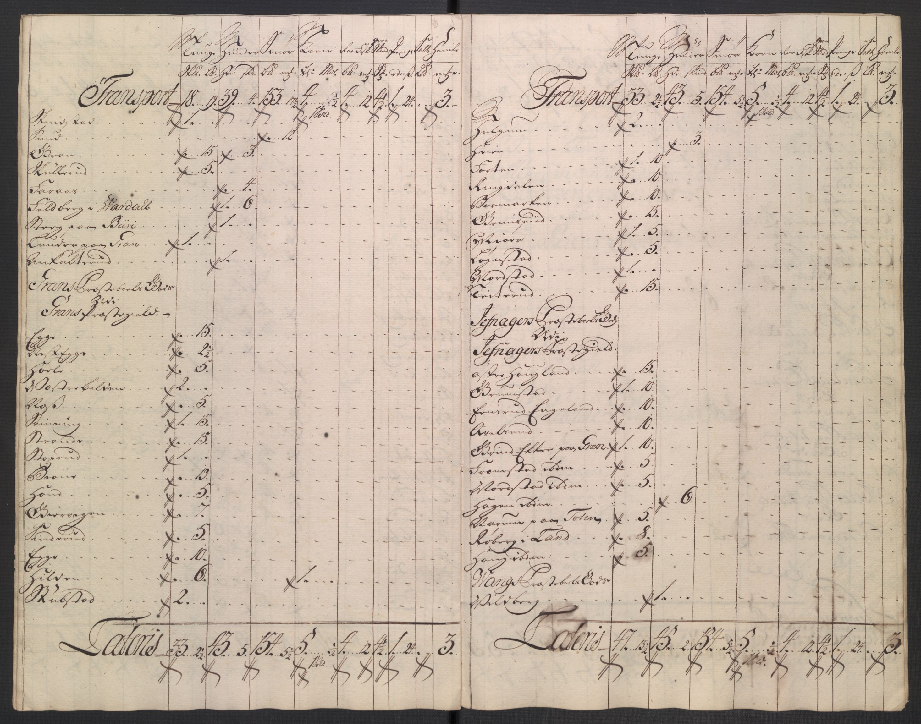 Rentekammeret inntil 1814, Reviderte regnskaper, Fogderegnskap, AV/RA-EA-4092/R18/L1345: Fogderegnskap Hadeland, Toten og Valdres, 1745-1746, p. 245