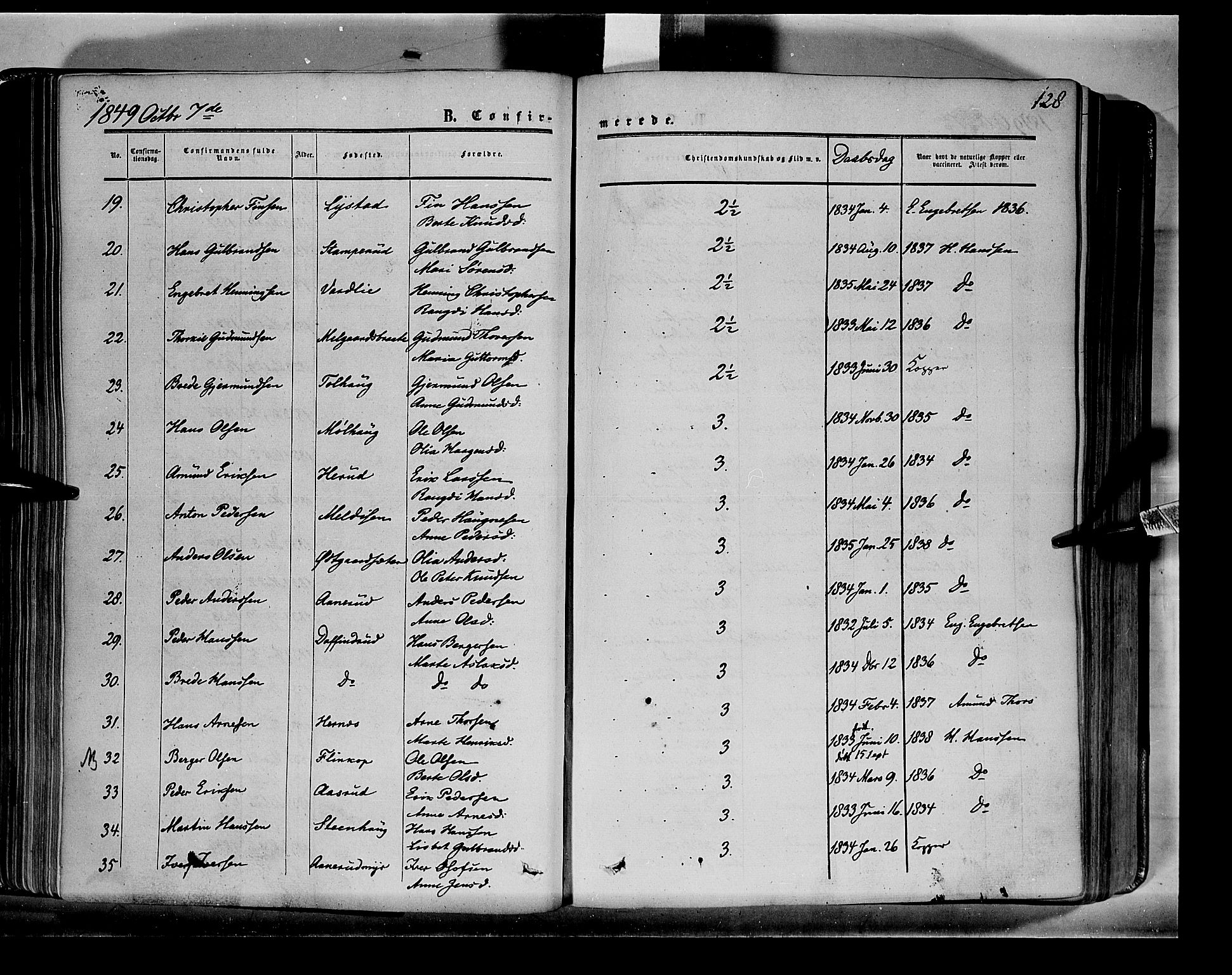 Sør-Odal prestekontor, SAH/PREST-030/H/Ha/Haa/L0001: Parish register (official) no. 1, 1849-1859, p. 128