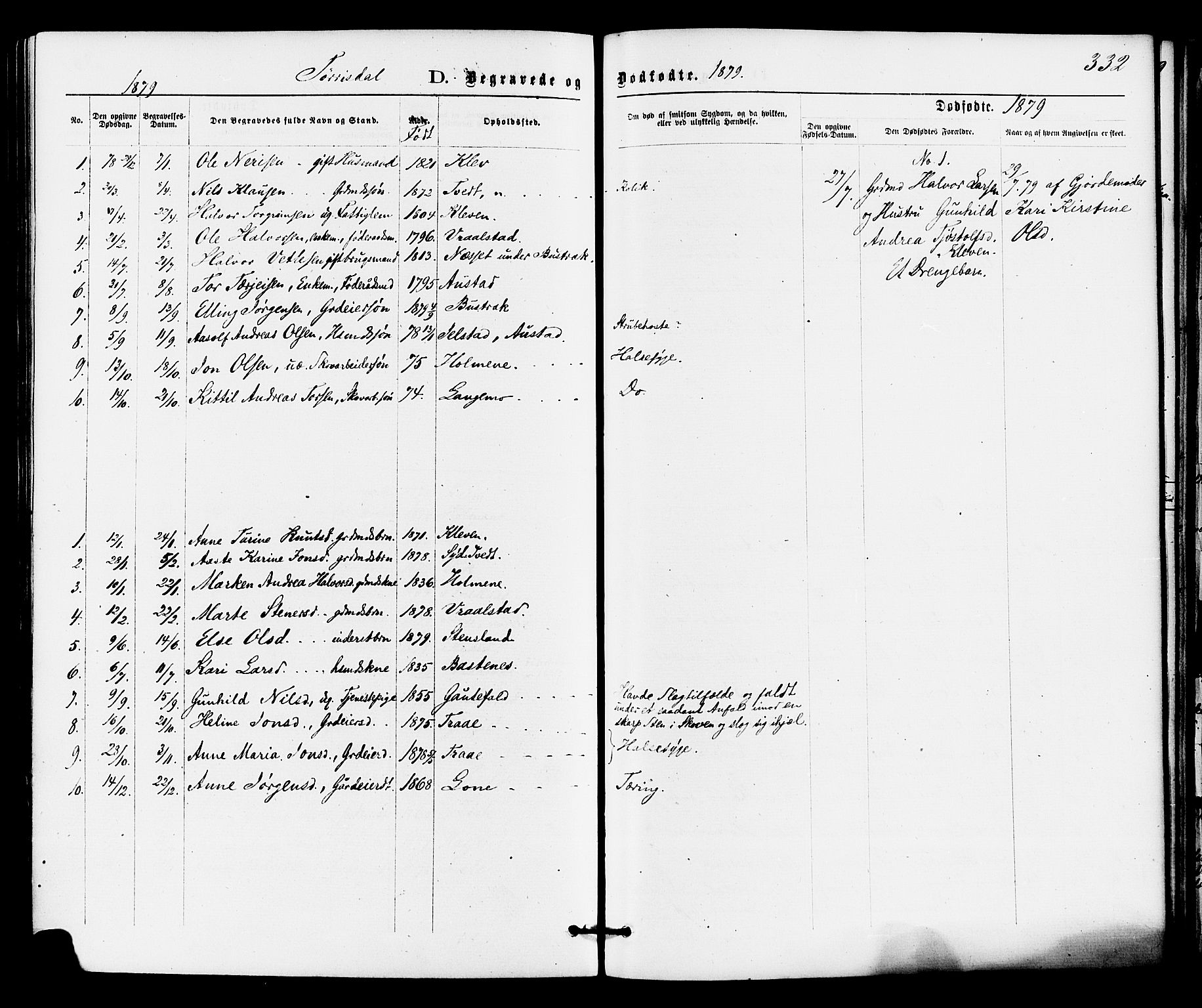 Drangedal kirkebøker, SAKO/A-258/F/Fa/L0009: Parish register (official) no. 9 /2, 1872-1884, p. 332