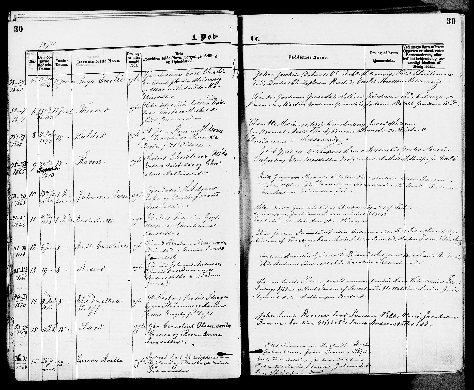 Stokke kirkebøker, AV/SAKO-A-320/F/Fa/L0009: Parish register (official) no. I 9, 1872-1883, p. 30