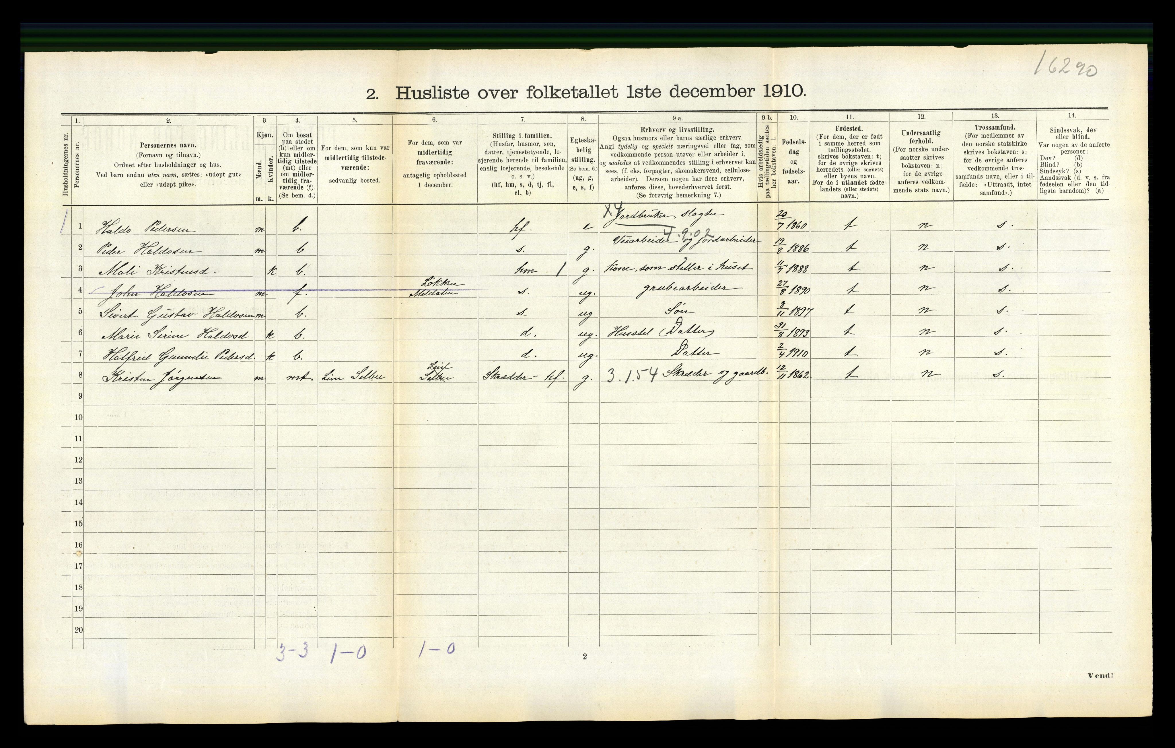 RA, 1910 census for Selbu, 1910, p. 317