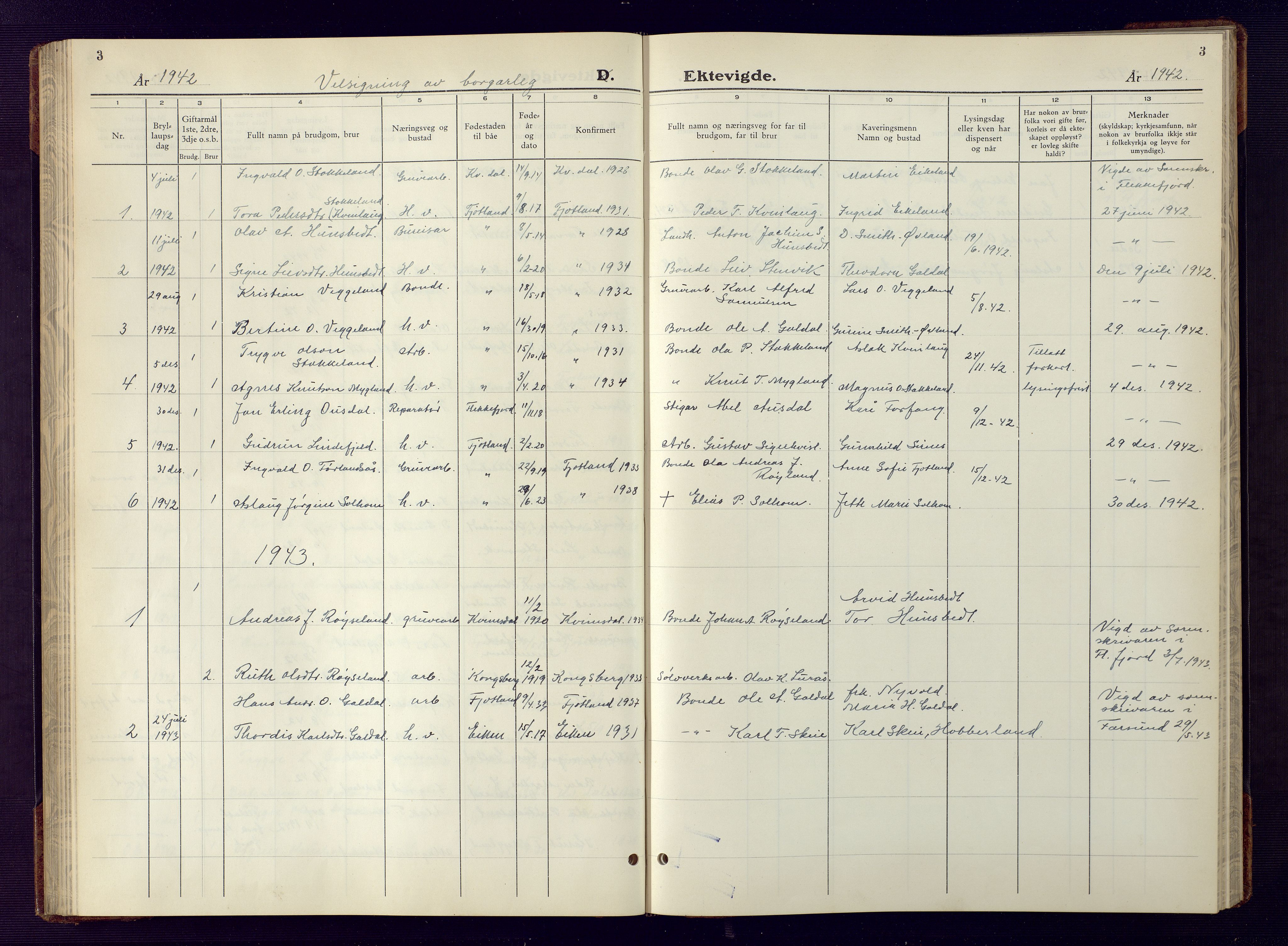 Fjotland sokneprestkontor, SAK/1111-0010/F/Fb/L0005: Parish register (copy) no. B 5, 1941-1949, p. 3