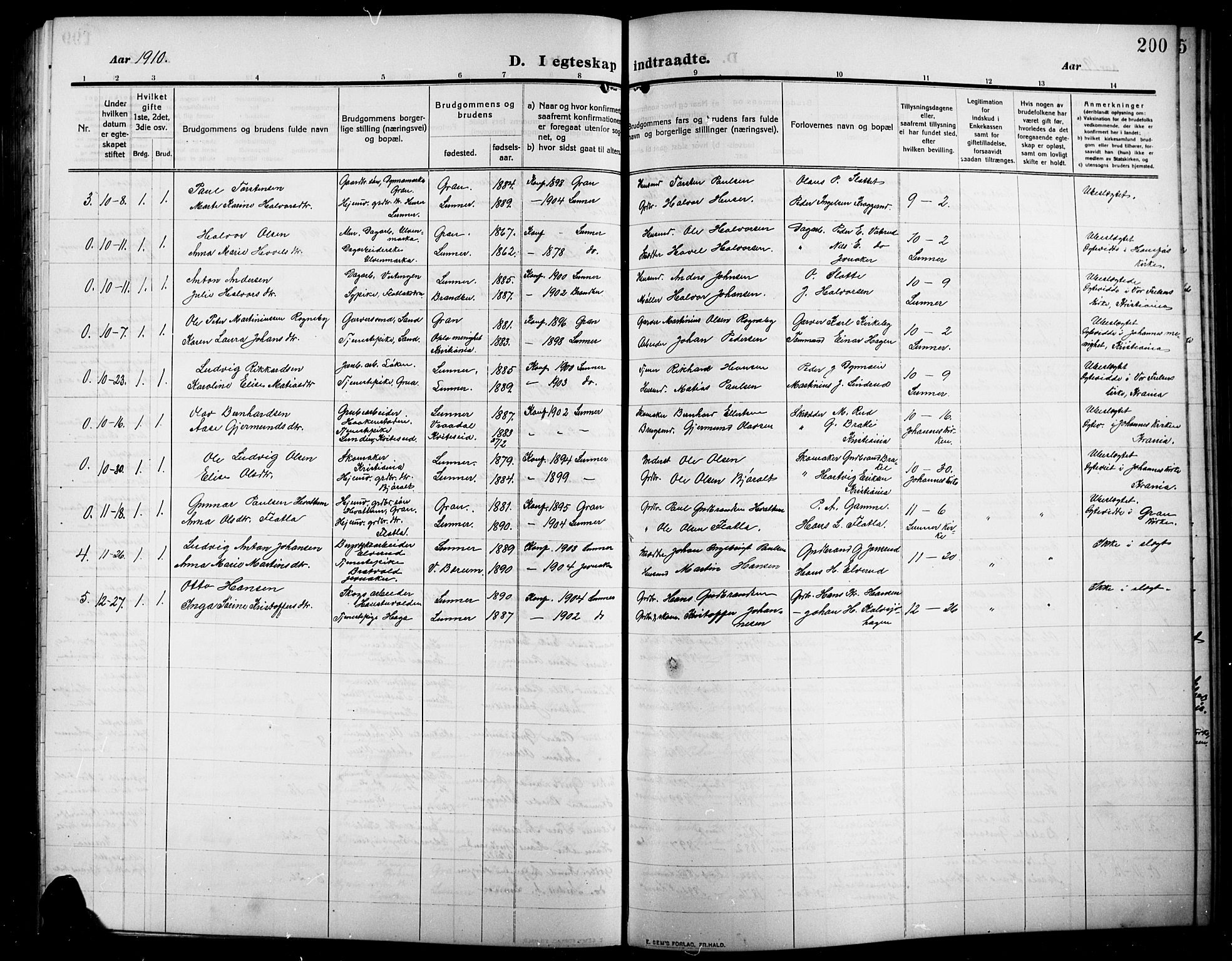 Lunner prestekontor, SAH/PREST-118/H/Ha/Hab/L0001: Parish register (copy) no. 1, 1909-1922, p. 200