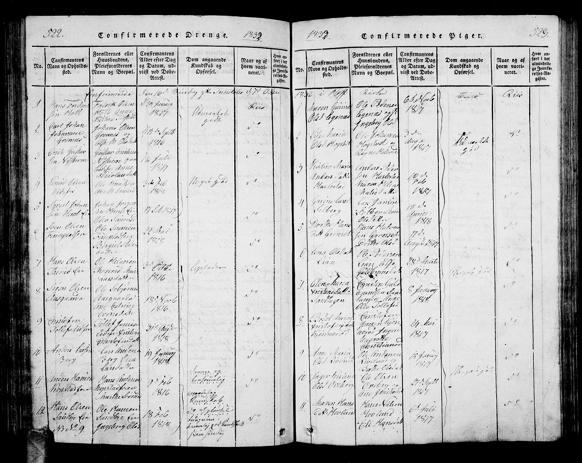 Hof kirkebøker, AV/SAKO-A-64/G/Ga/L0001: Parish register (copy) no. I 1, 1814-1844, p. 522-523