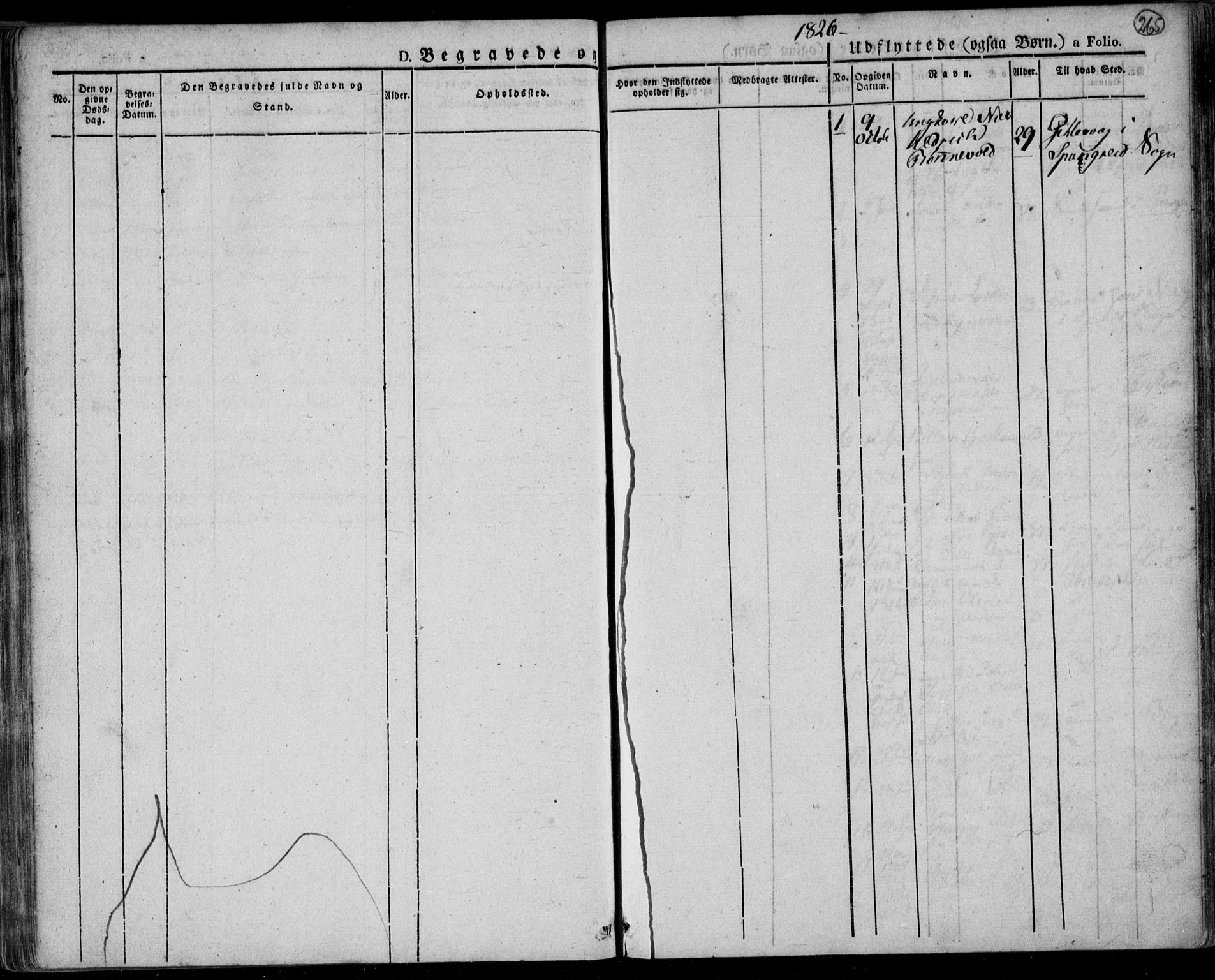 Lyngdal sokneprestkontor, SAK/1111-0029/F/Fa/Fac/L0007: Parish register (official) no. A 7, 1825-1838, p. 265