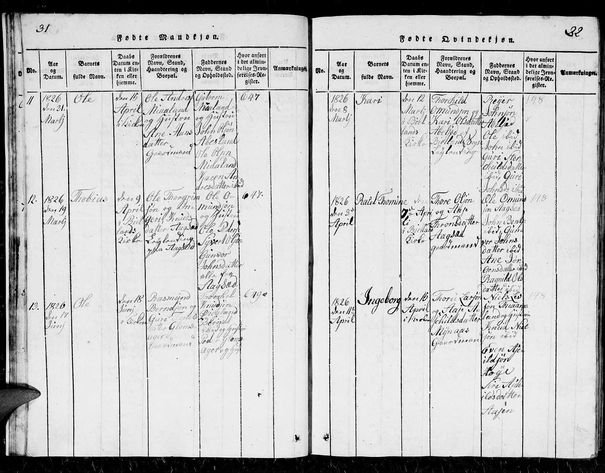 Holum sokneprestkontor, AV/SAK-1111-0022/F/Fb/Fbb/L0001: Parish register (copy) no. B 1, 1820-1847, p. 31-32