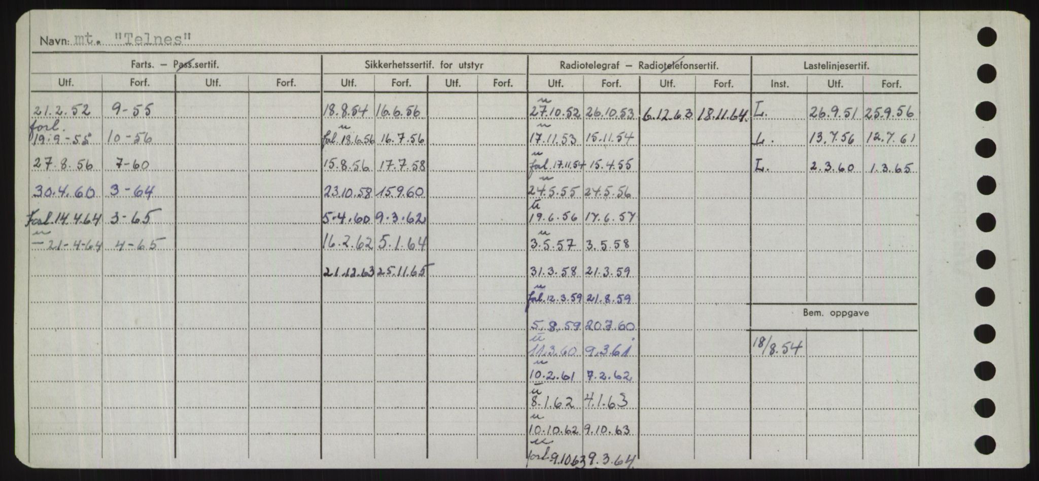 Sjøfartsdirektoratet med forløpere, Skipsmålingen, AV/RA-S-1627/H/Hd/L0038: Fartøy, T-Th, p. 364