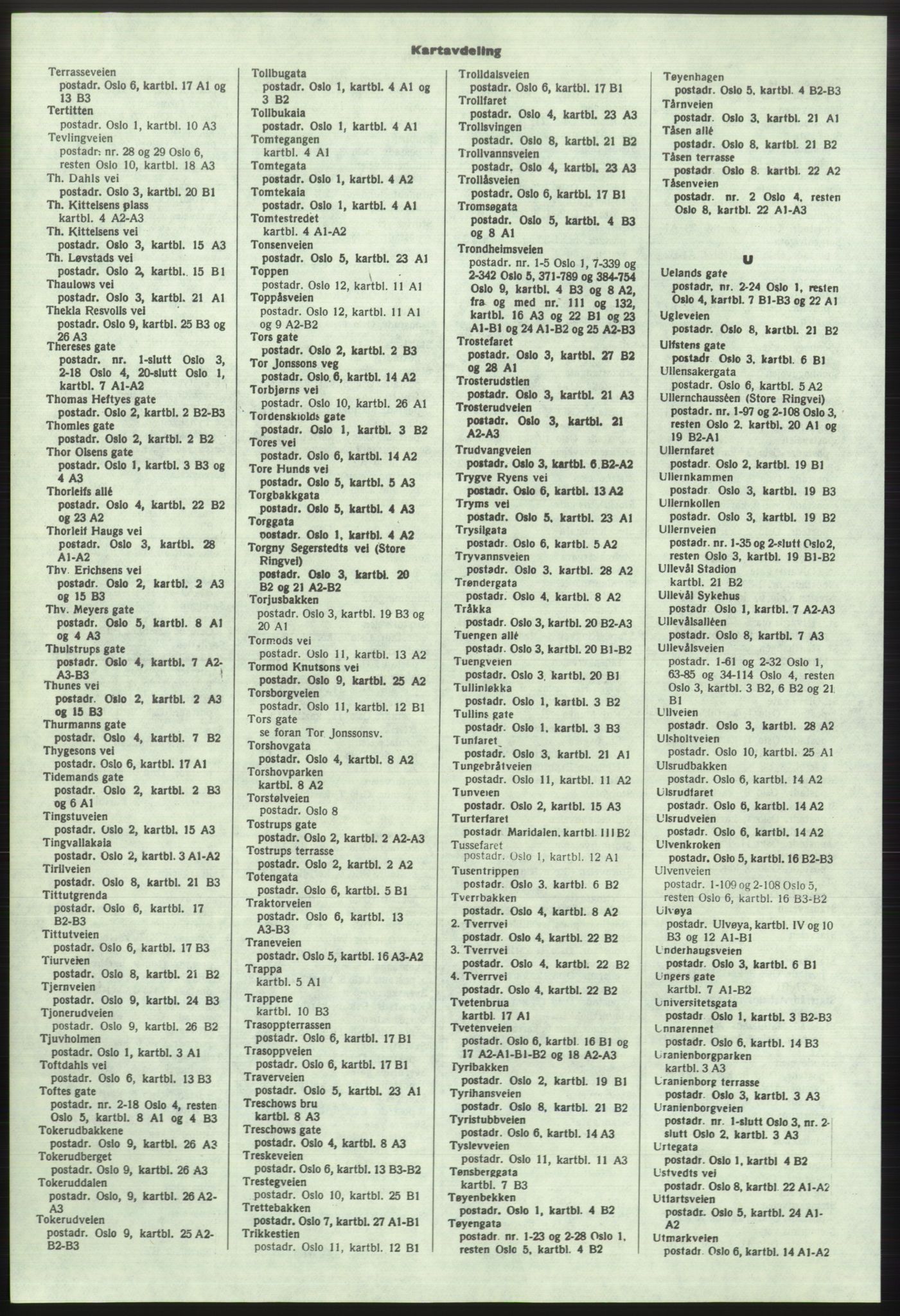 Kristiania/Oslo adressebok, PUBL/-, 1975-1976