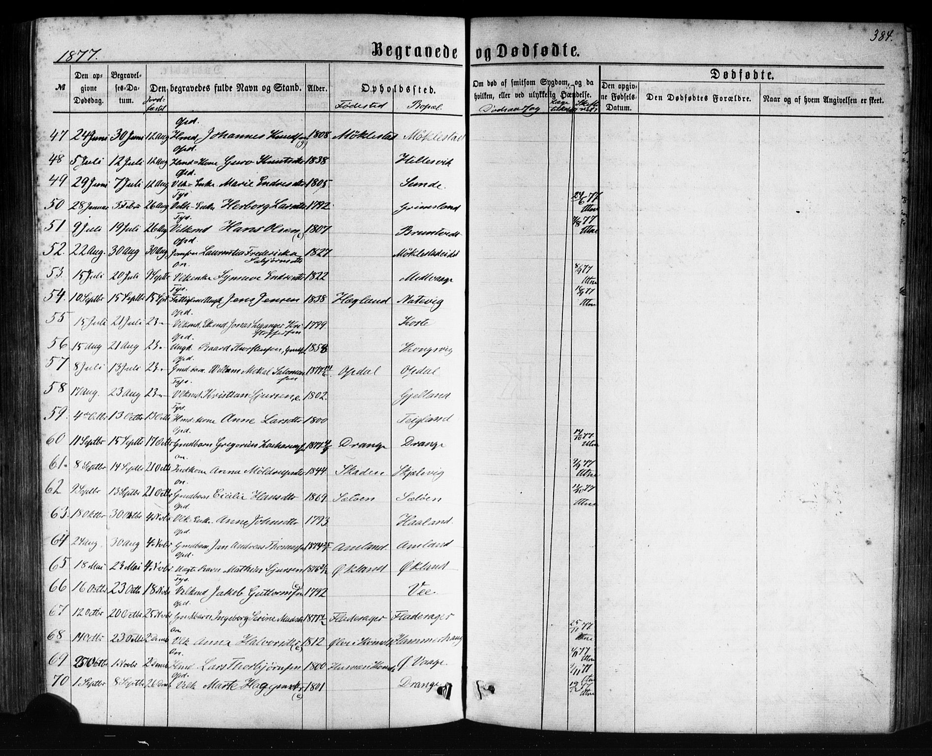 Tysnes sokneprestembete, AV/SAB-A-78601/H/Haa: Parish register (official) no. A 12, 1872-1886, p. 384