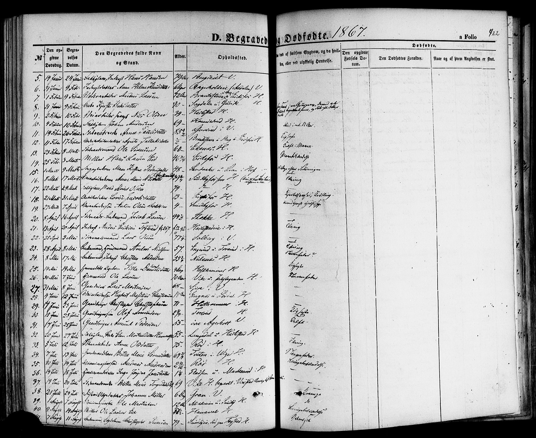 Hof kirkebøker, AV/SAKO-A-64/F/Fa/L0006: Parish register (official) no. I 6, 1851-1877, p. 422