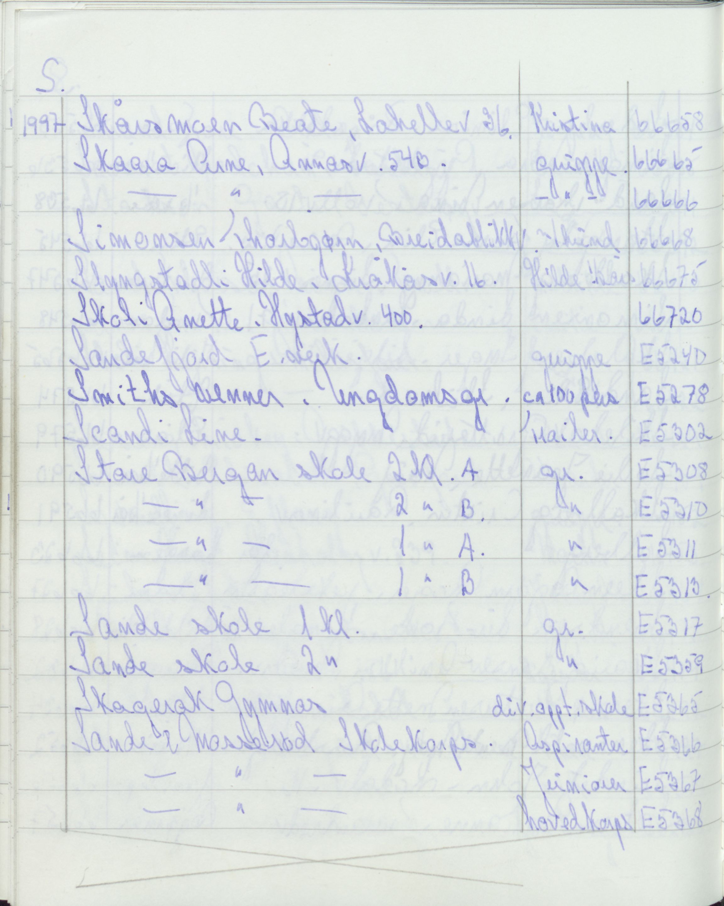Pa 1494 - Jørgensen, Antonius. Fotograf, VEMU/A-2760/F/Fa, 1927-2004, p. 3790