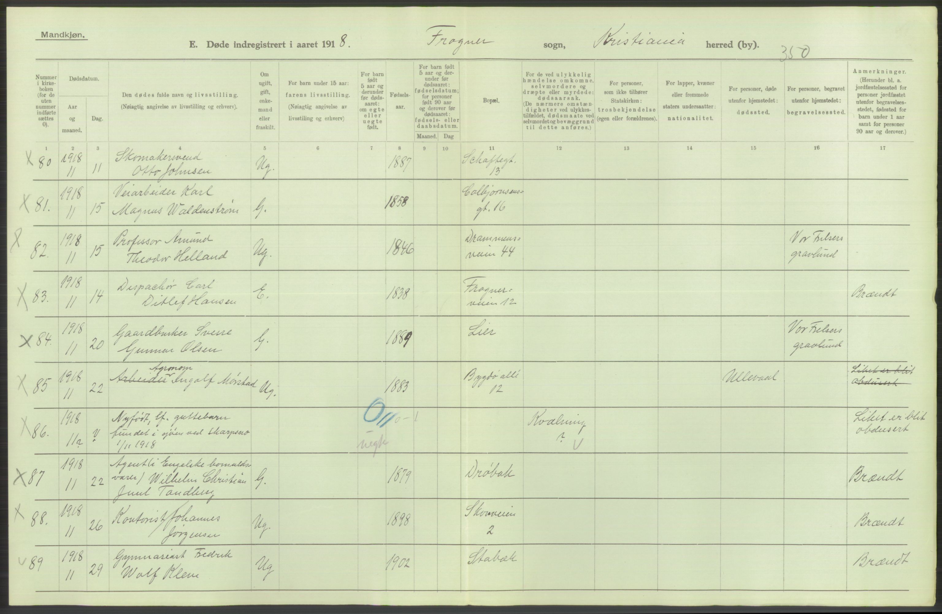 Statistisk sentralbyrå, Sosiodemografiske emner, Befolkning, RA/S-2228/D/Df/Dfb/Dfbh/L0010: Kristiania: Døde, 1918, p. 102