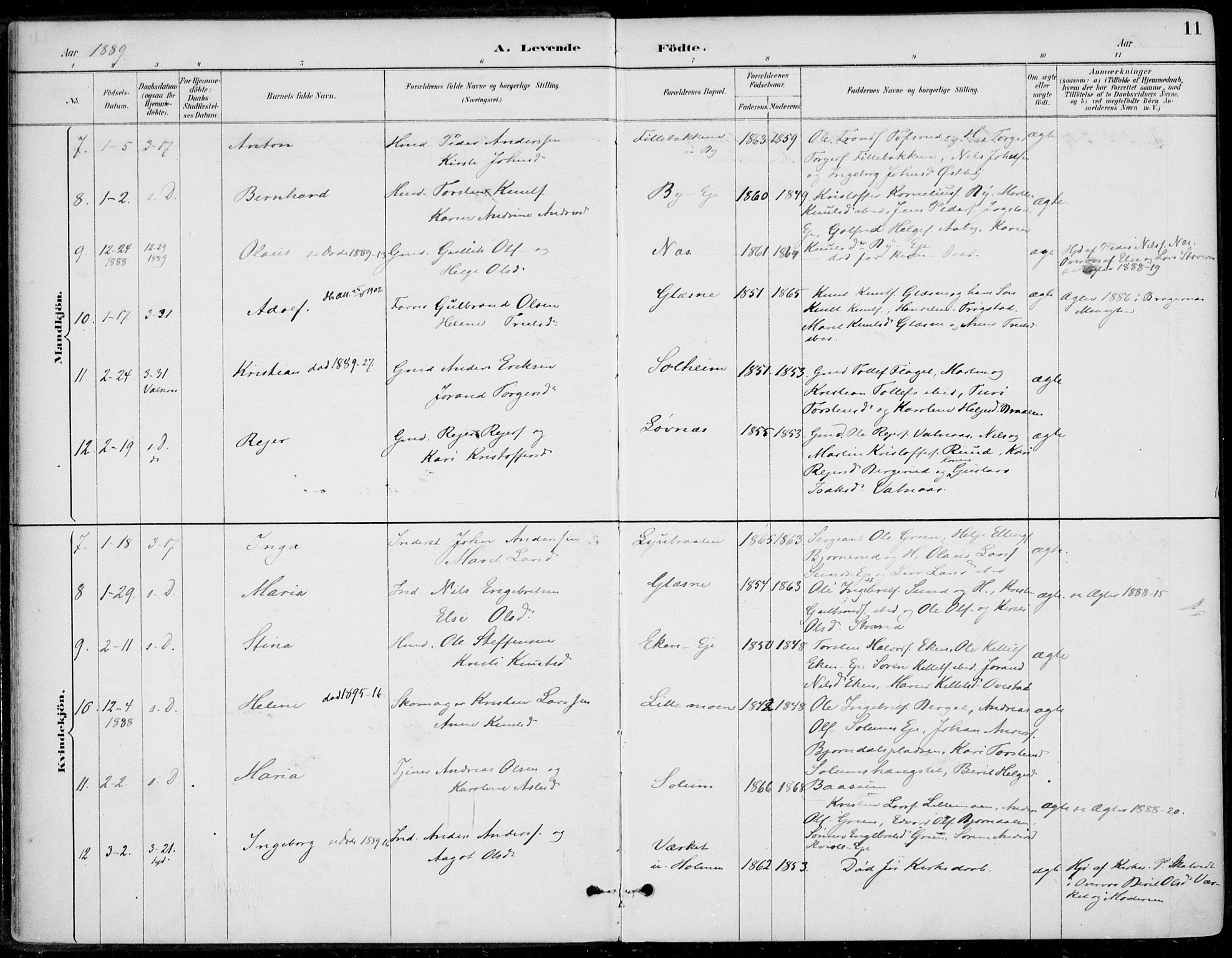 Sigdal kirkebøker, AV/SAKO-A-245/F/Fb/L0001: Parish register (official) no. II 1, 1888-1900, p. 11